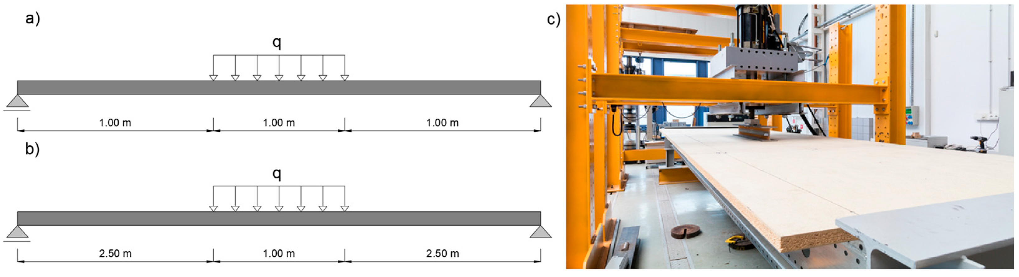 Materials 18 02208 g001