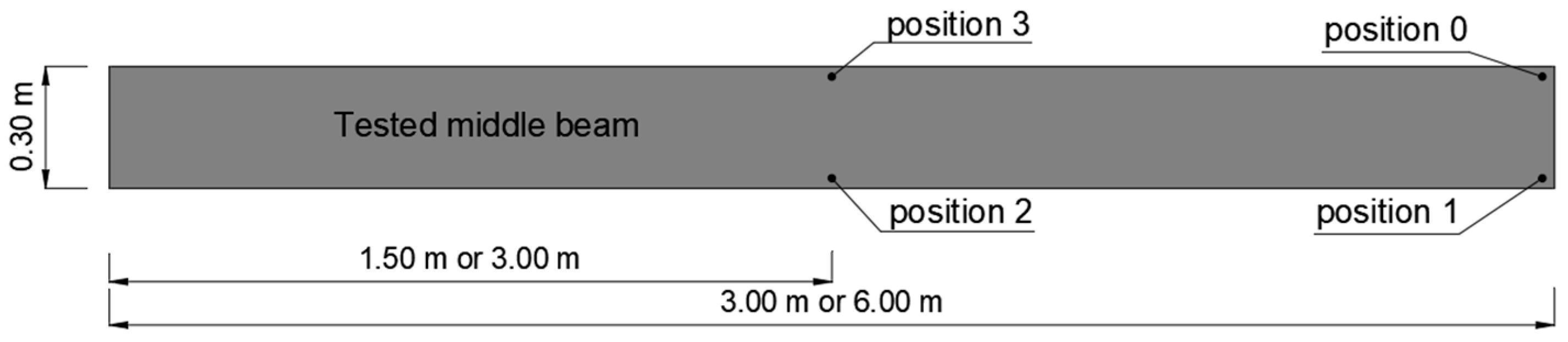 Materials 18 02208 g002