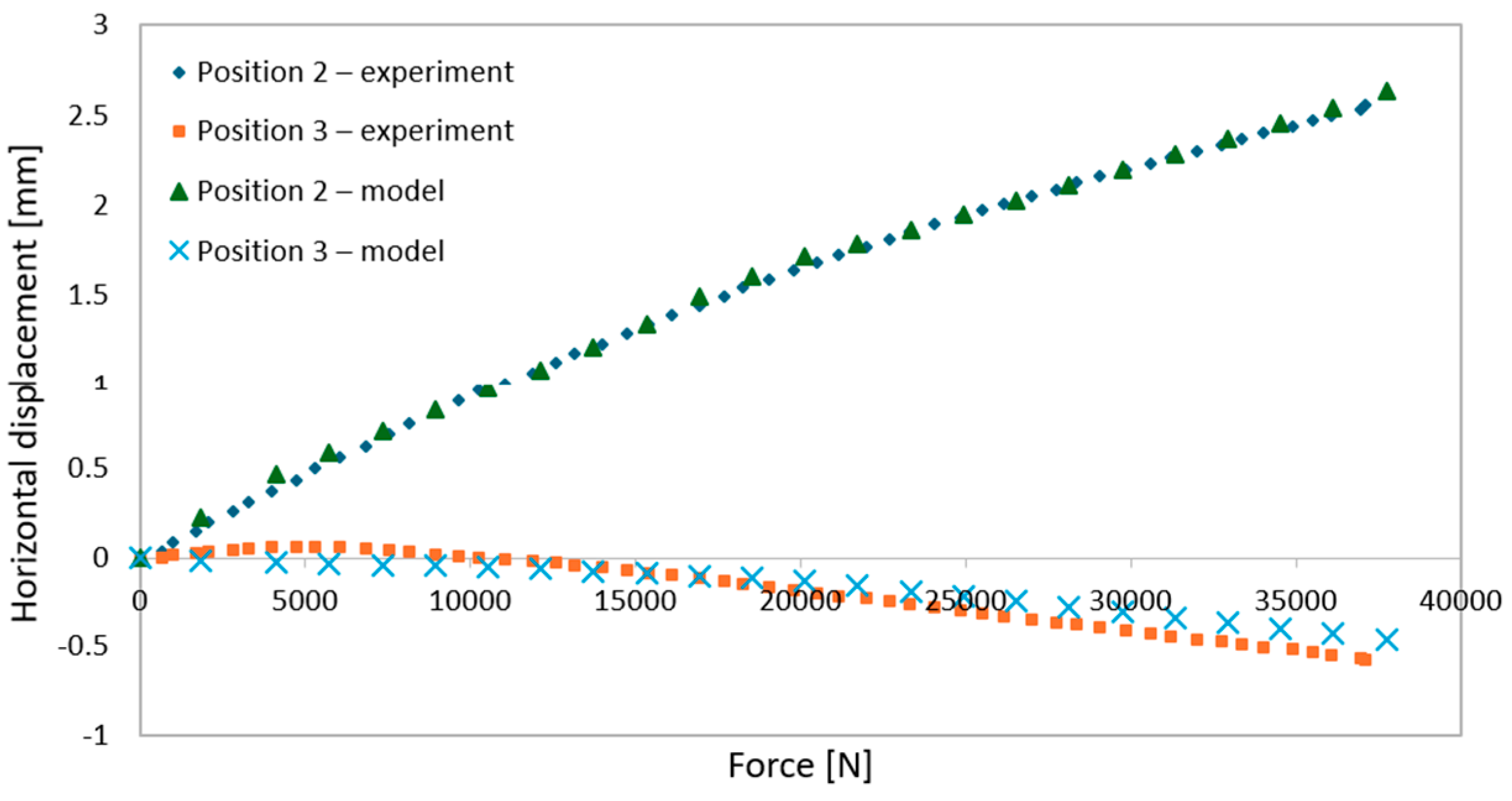 Materials 18 02208 g017
