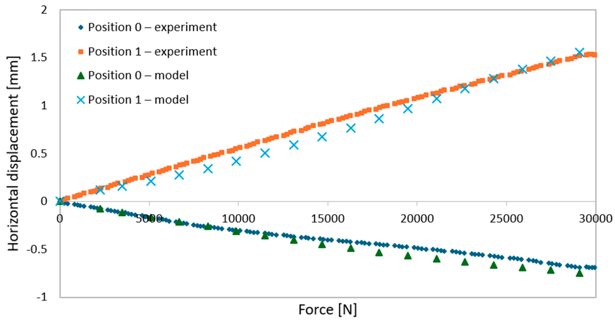 Materials 18 02208 g018