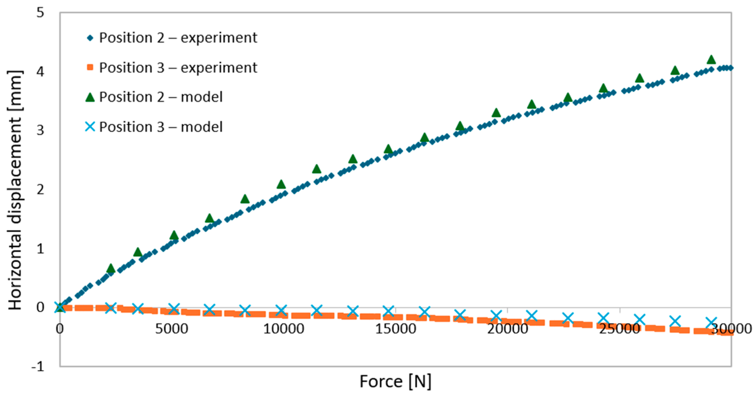 Materials 18 02208 g019