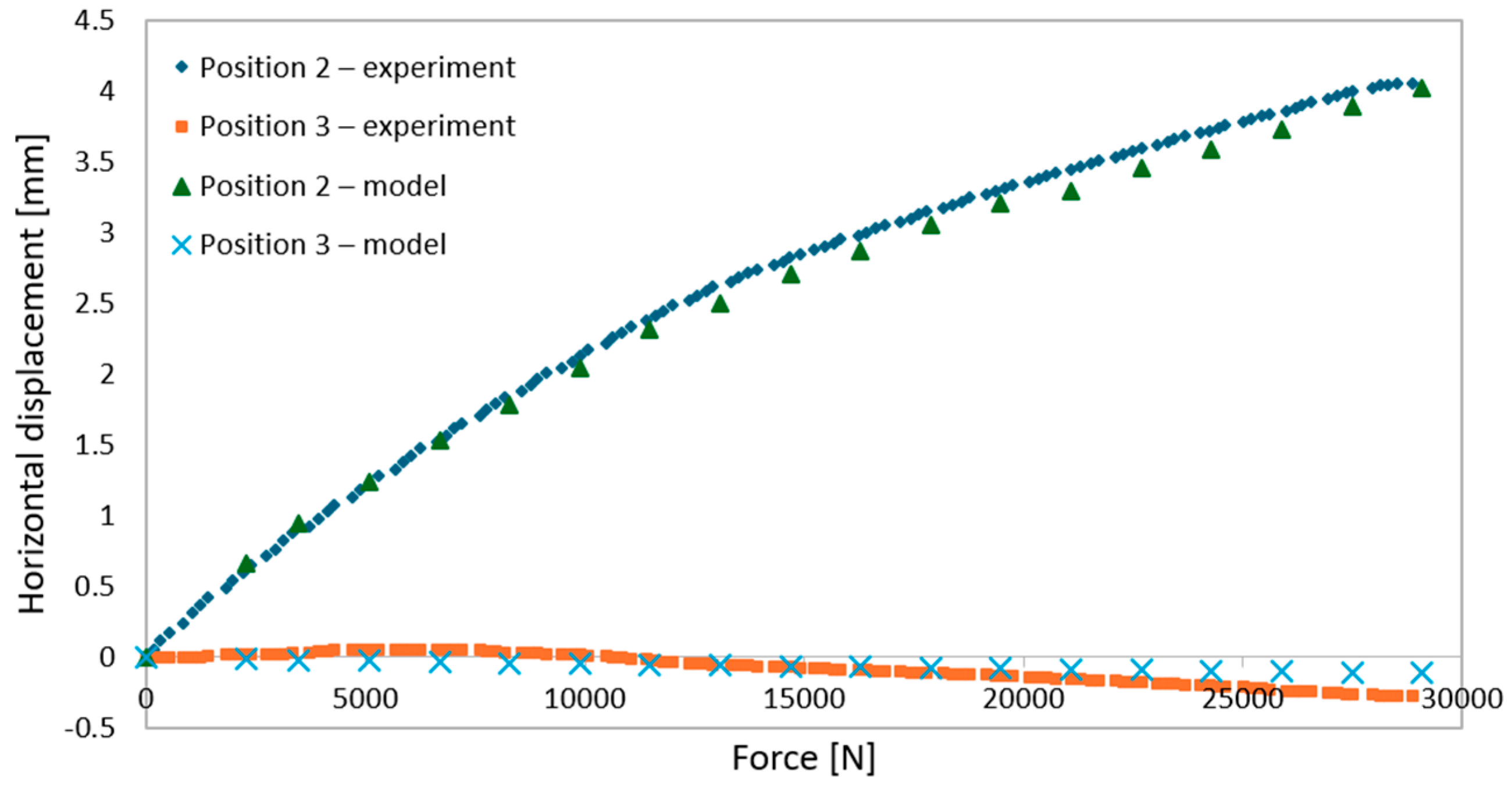 Materials 18 02208 g021