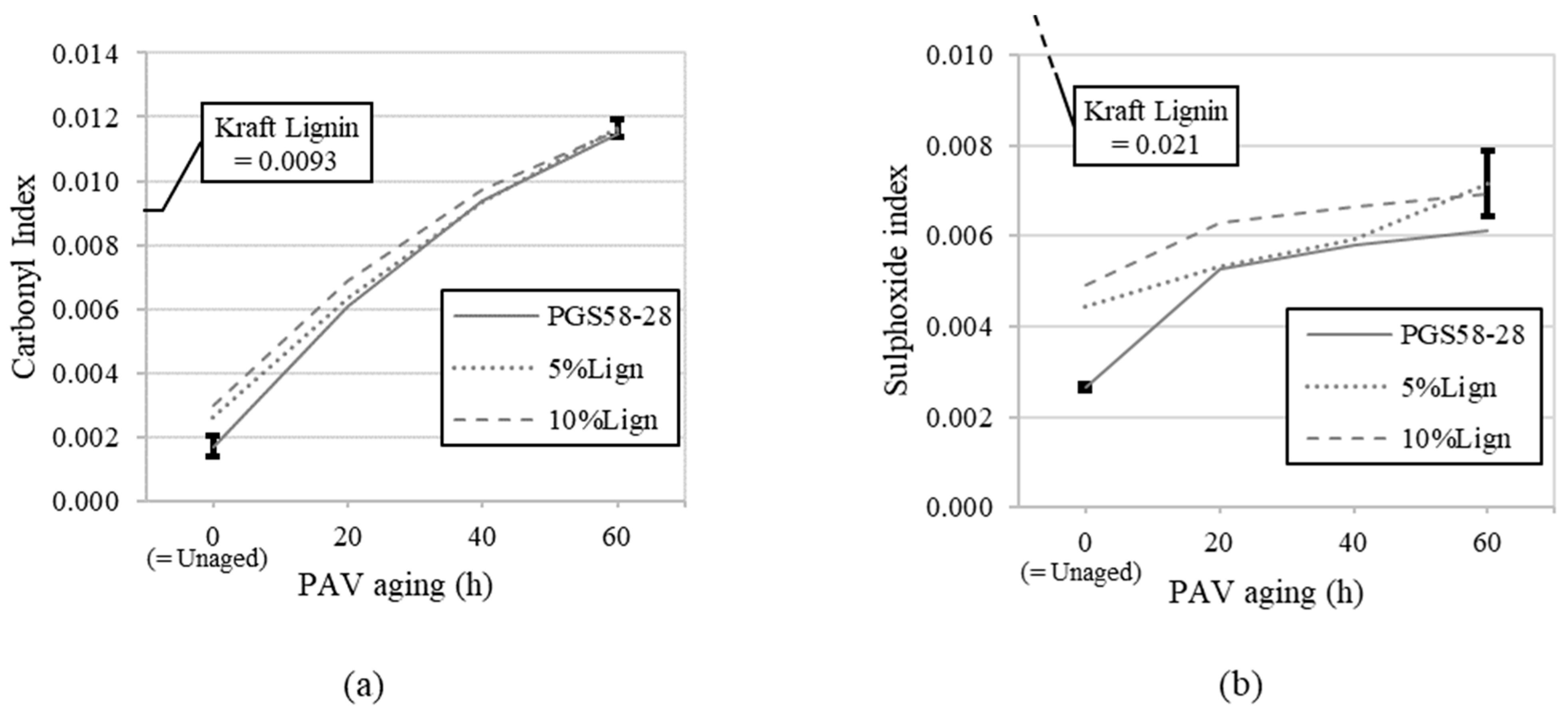 Materials 18 02209 g003