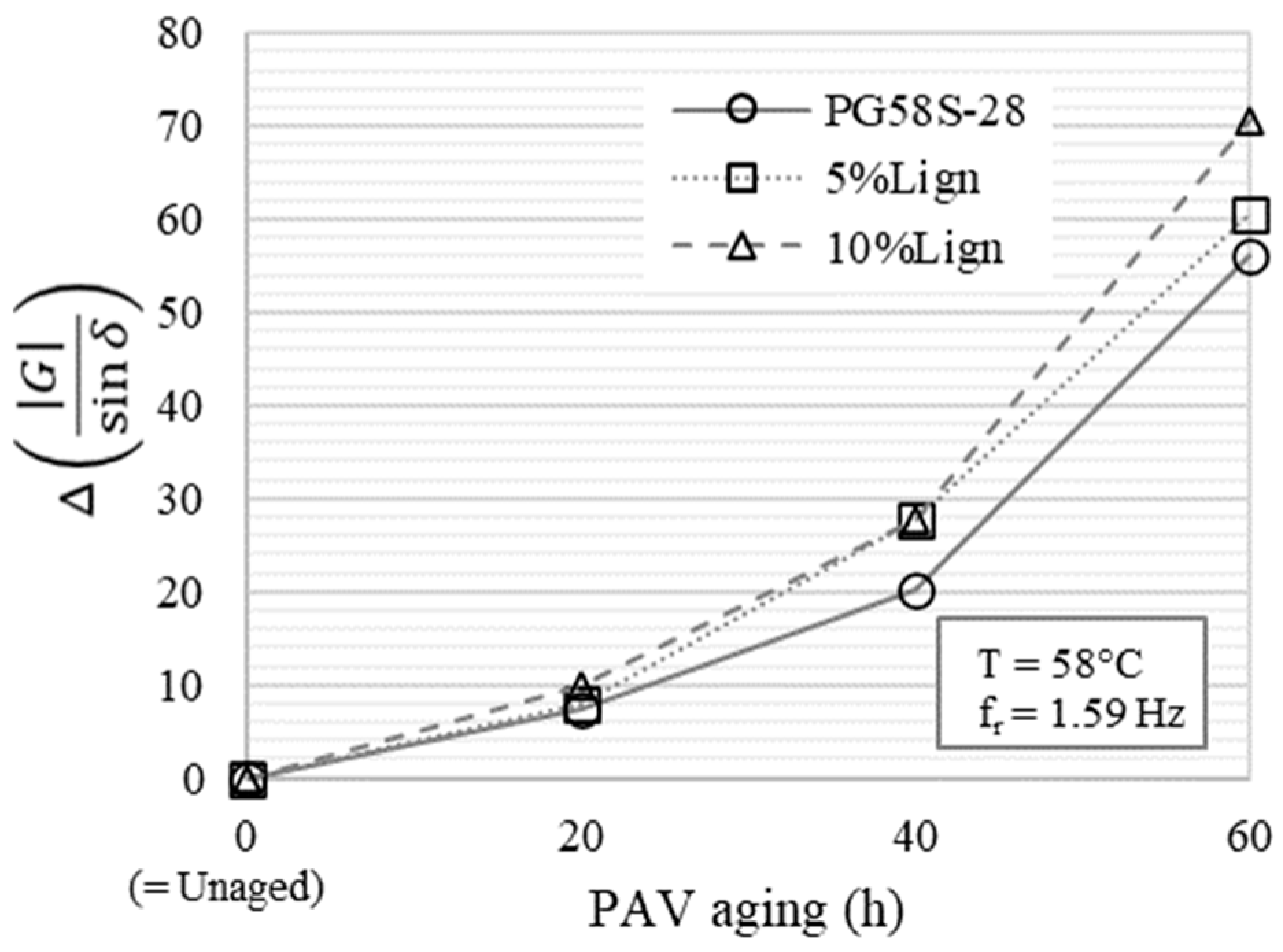 Materials 18 02209 g004
