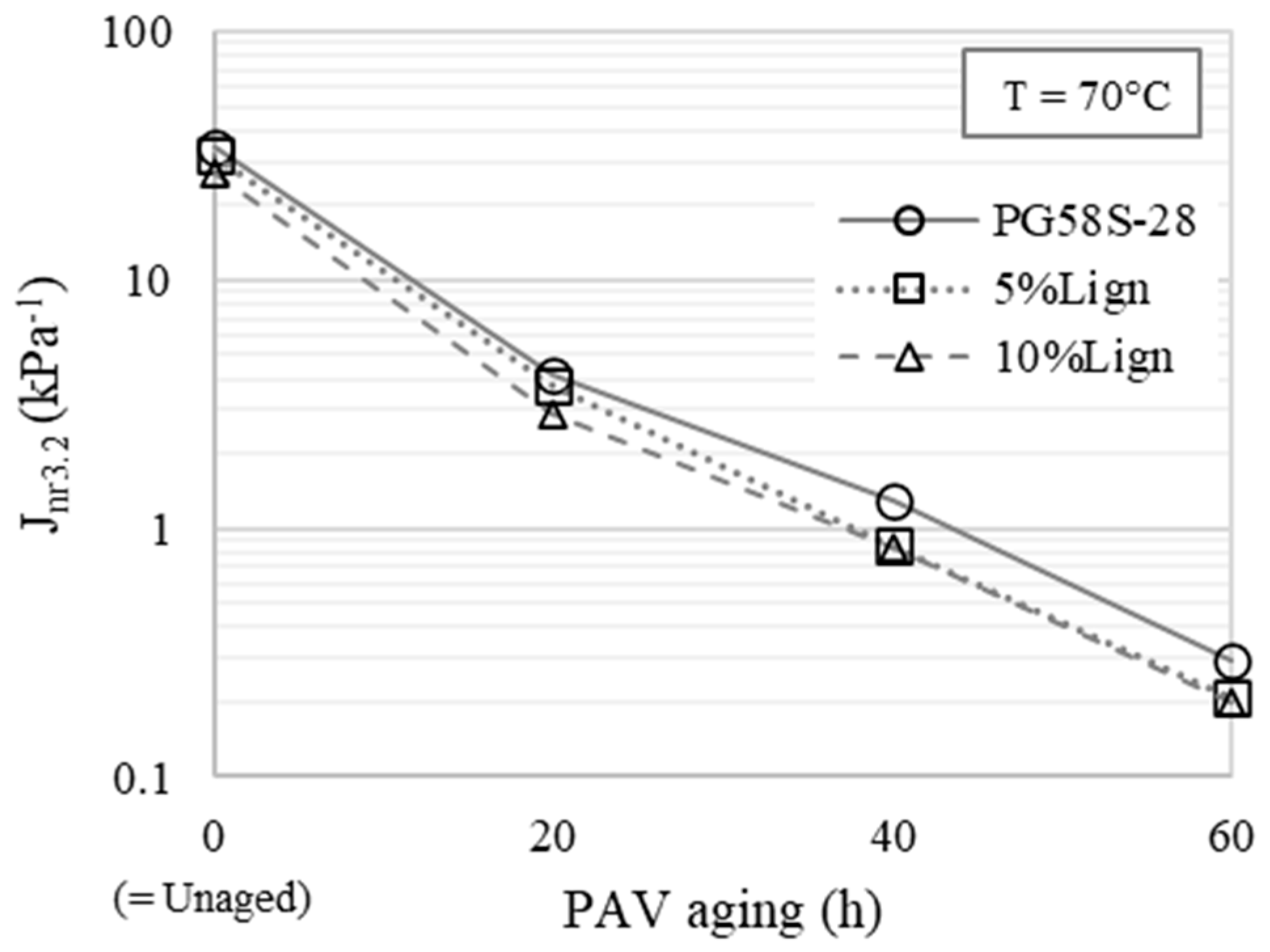 Materials 18 02209 g005