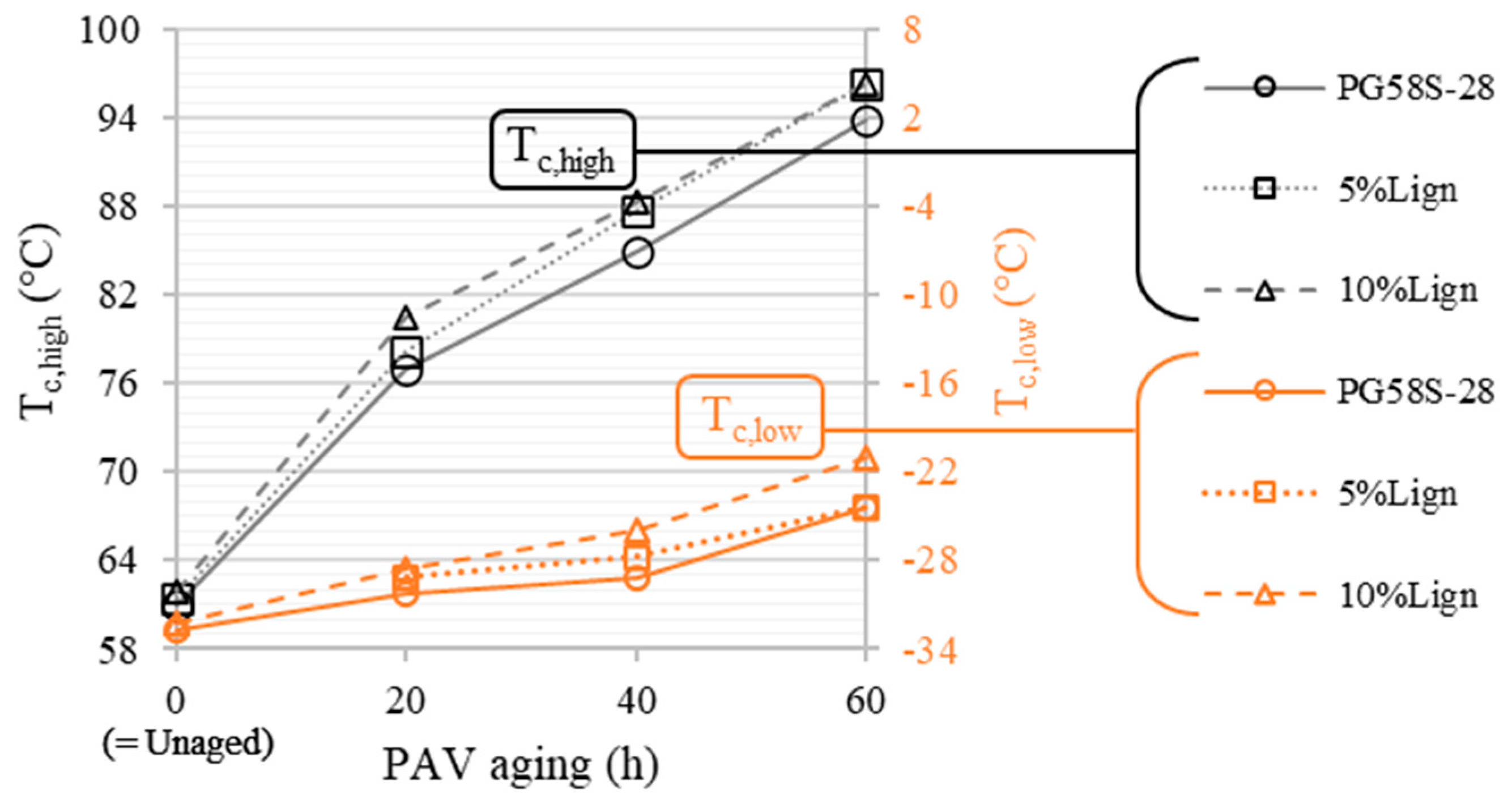 Materials 18 02209 g007