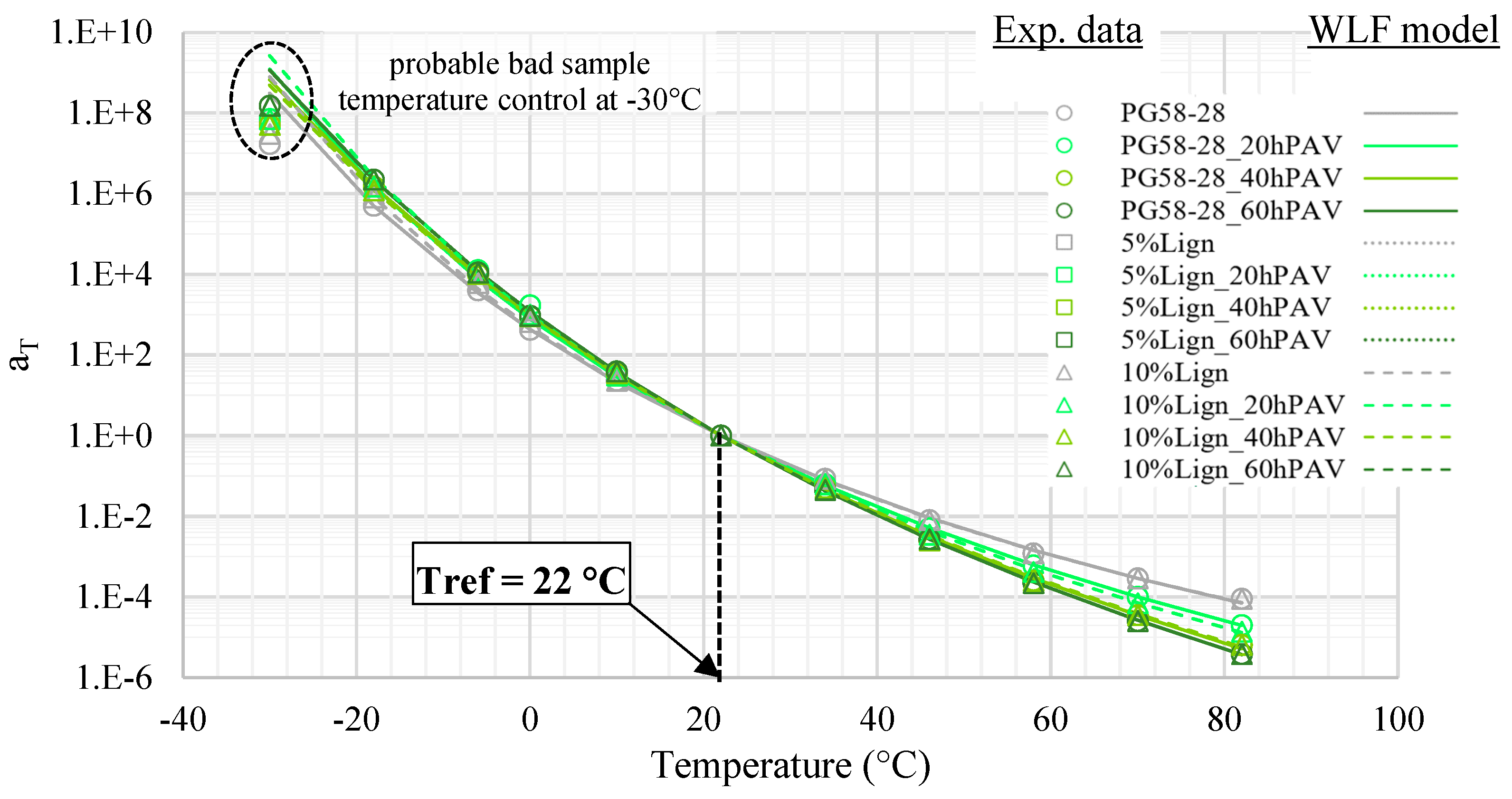 Materials 18 02209 g008
