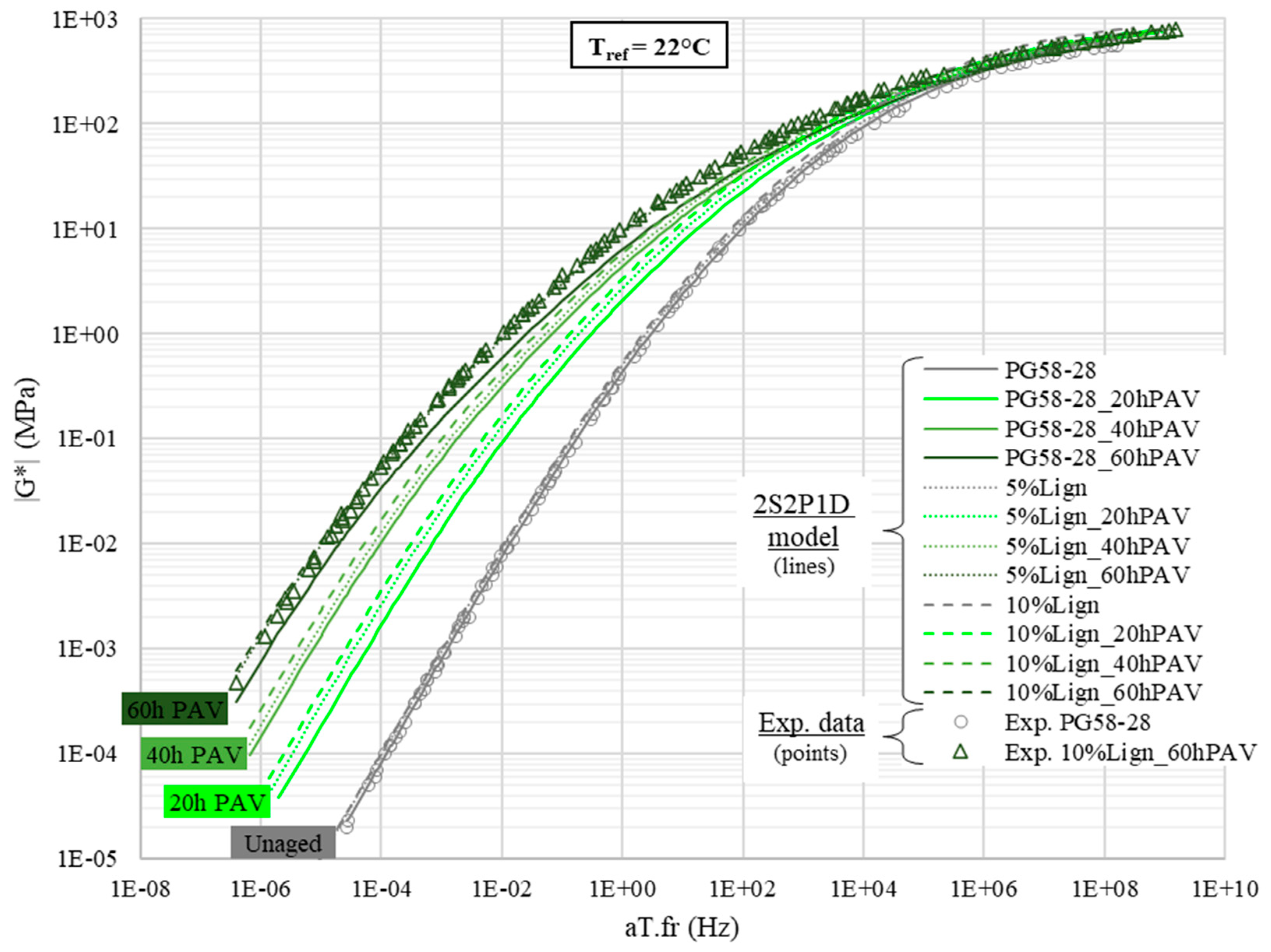 Materials 18 02209 g009