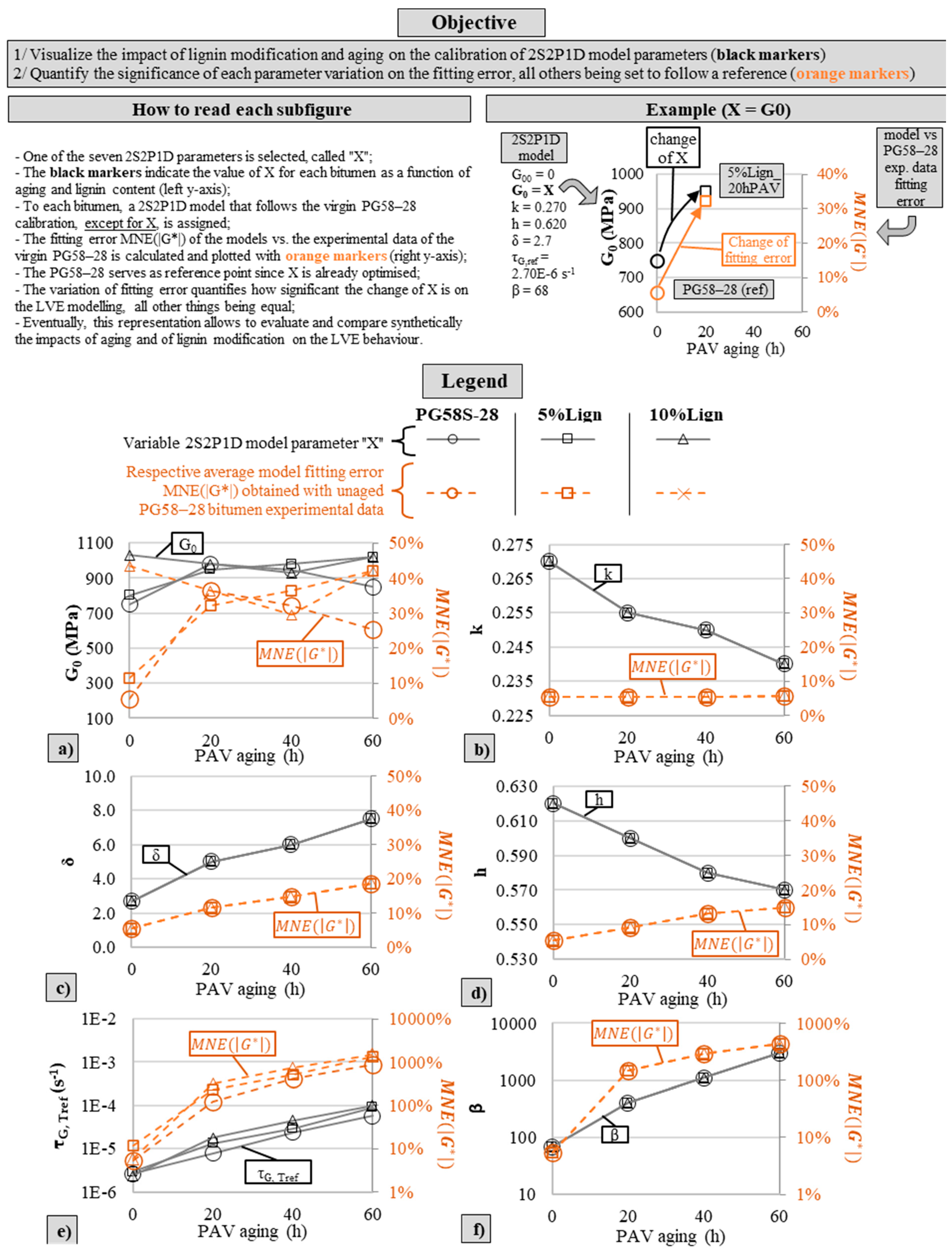 Materials 18 02209 g011