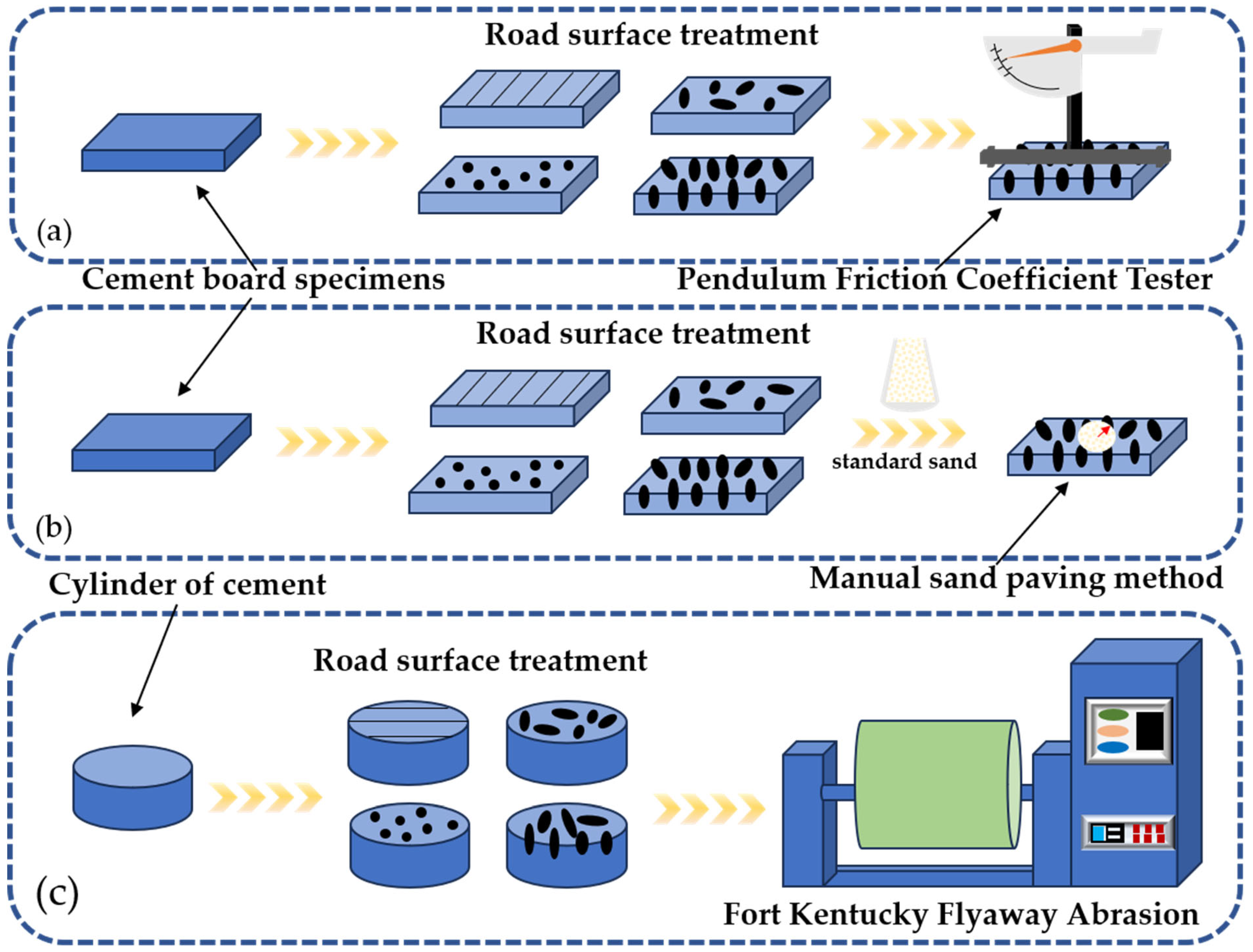 Materials 18 02210 g001