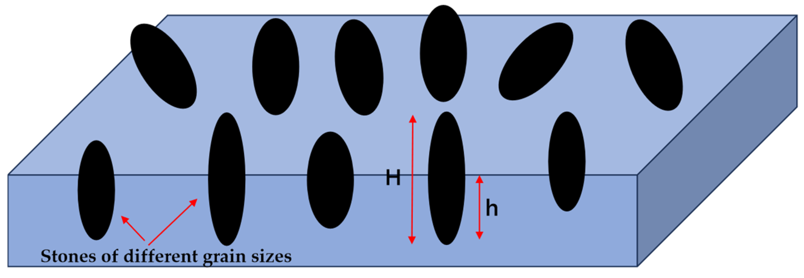 Materials 18 02210 g002