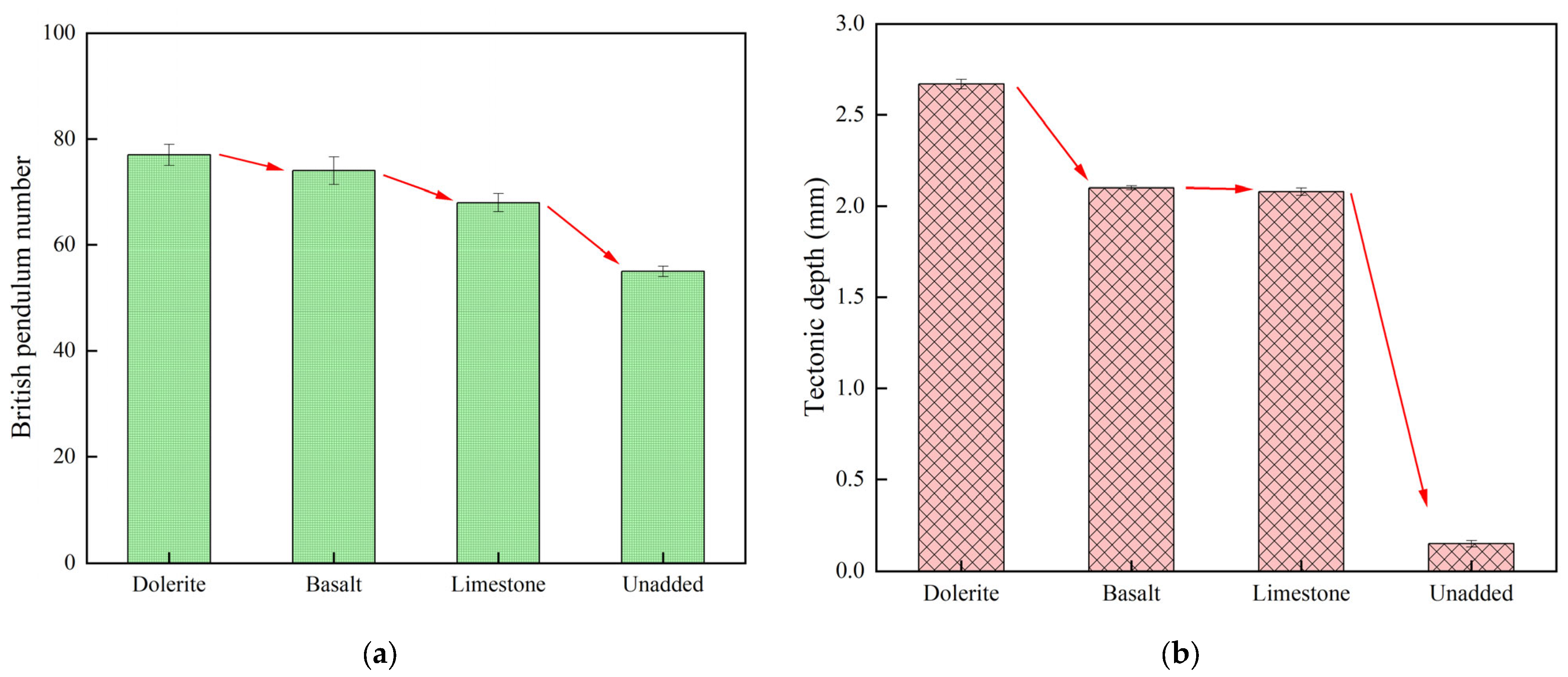 Materials 18 02210 g006