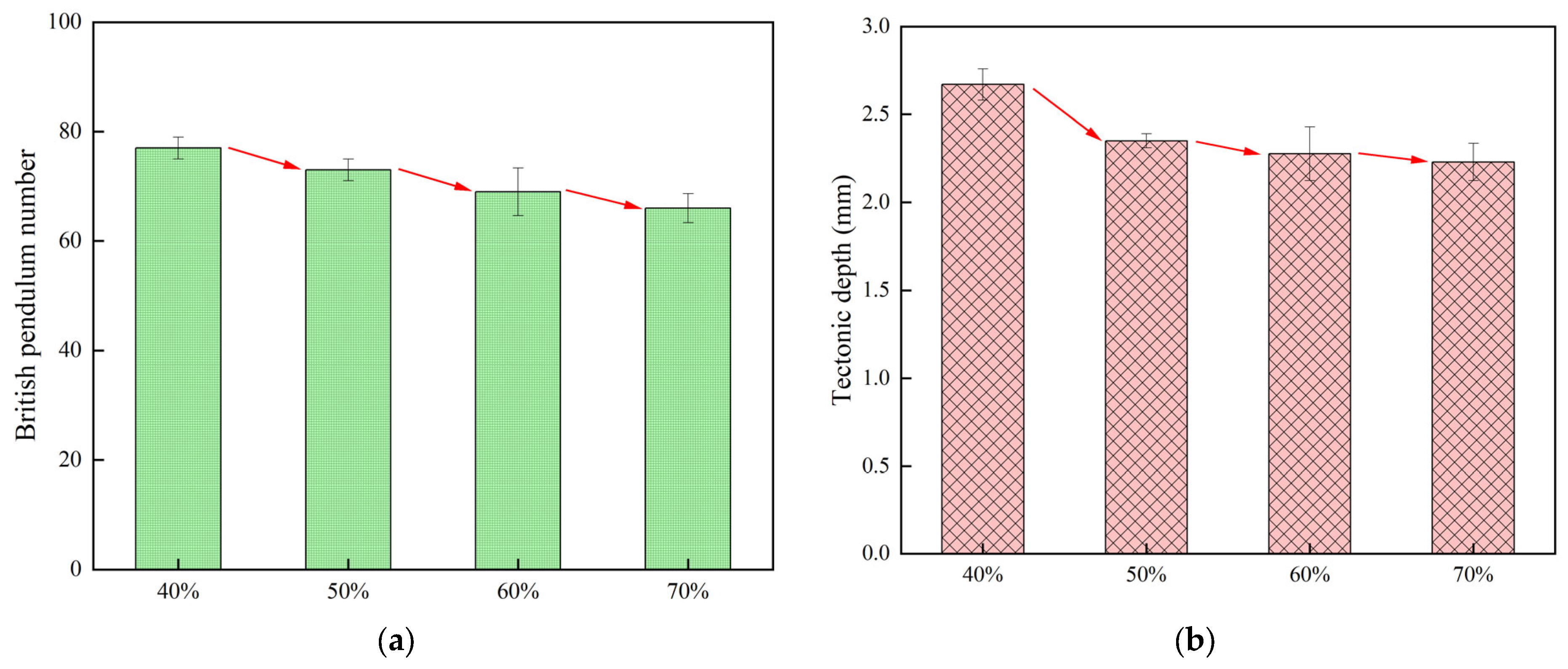 Materials 18 02210 g008
