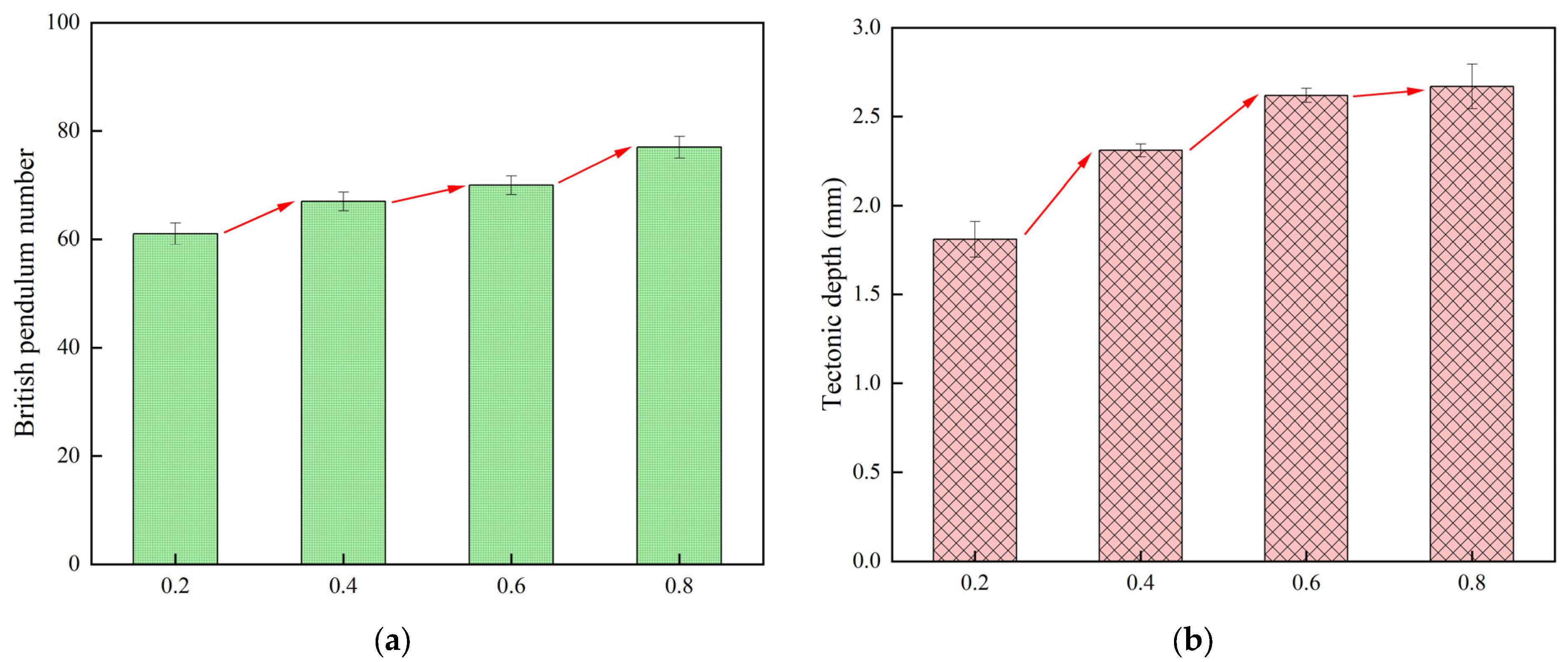 Materials 18 02210 g009