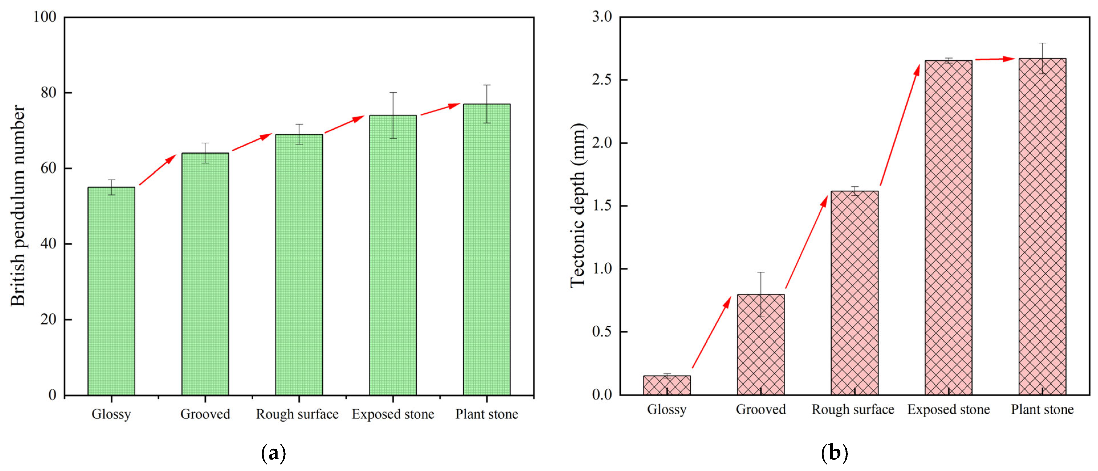 Materials 18 02210 g010