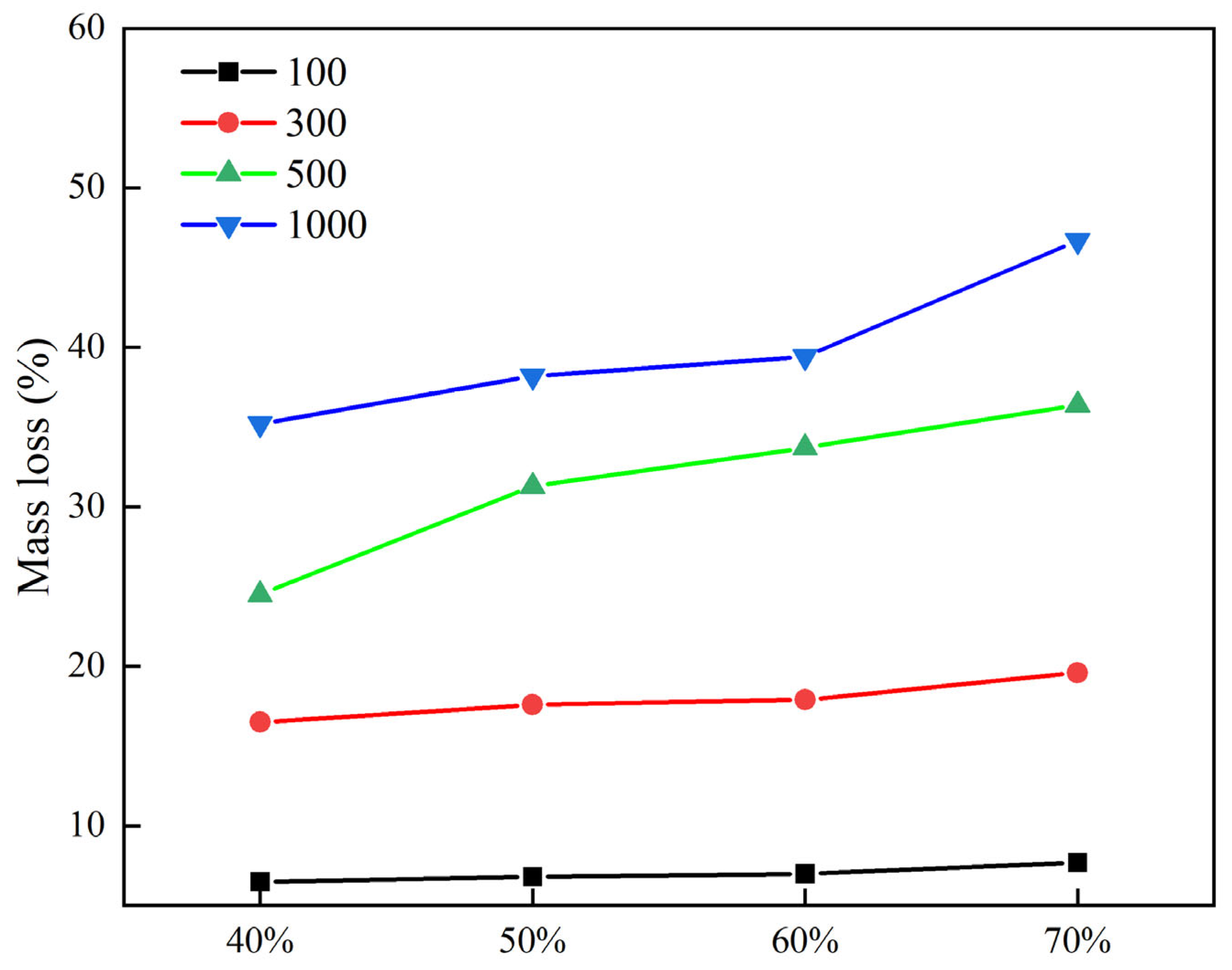Materials 18 02210 g013