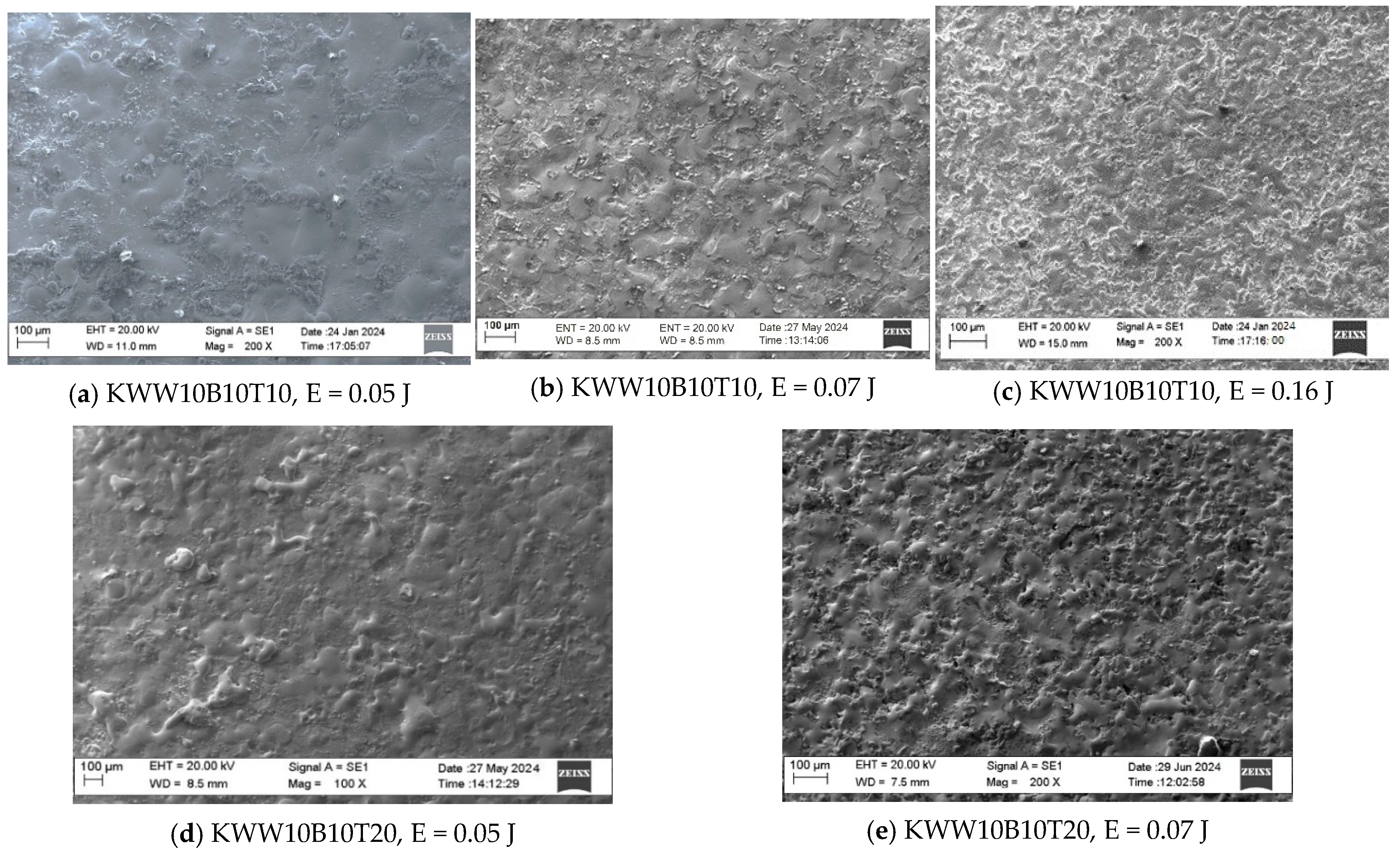 Materials 18 02211 g006