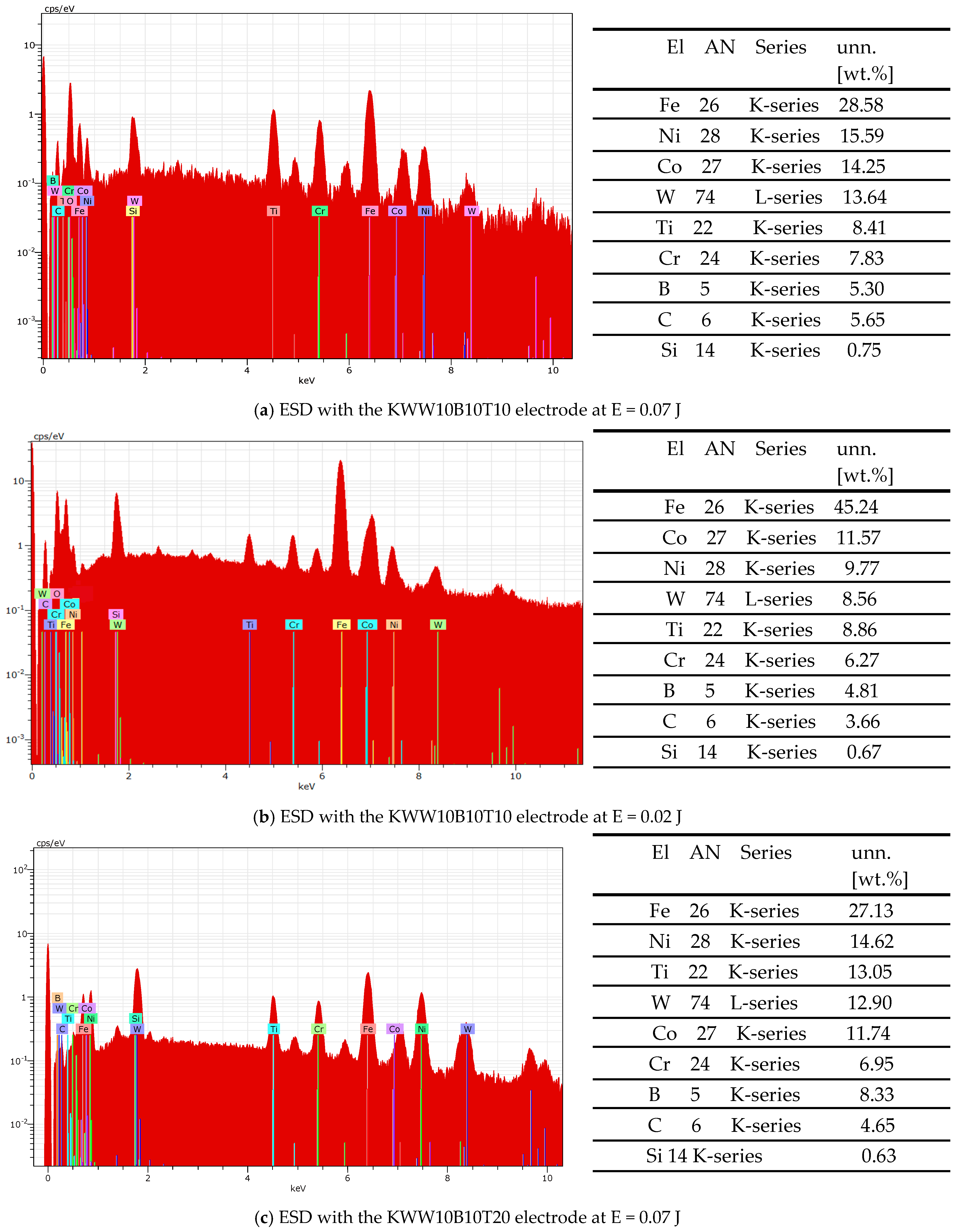 Materials 18 02211 g011