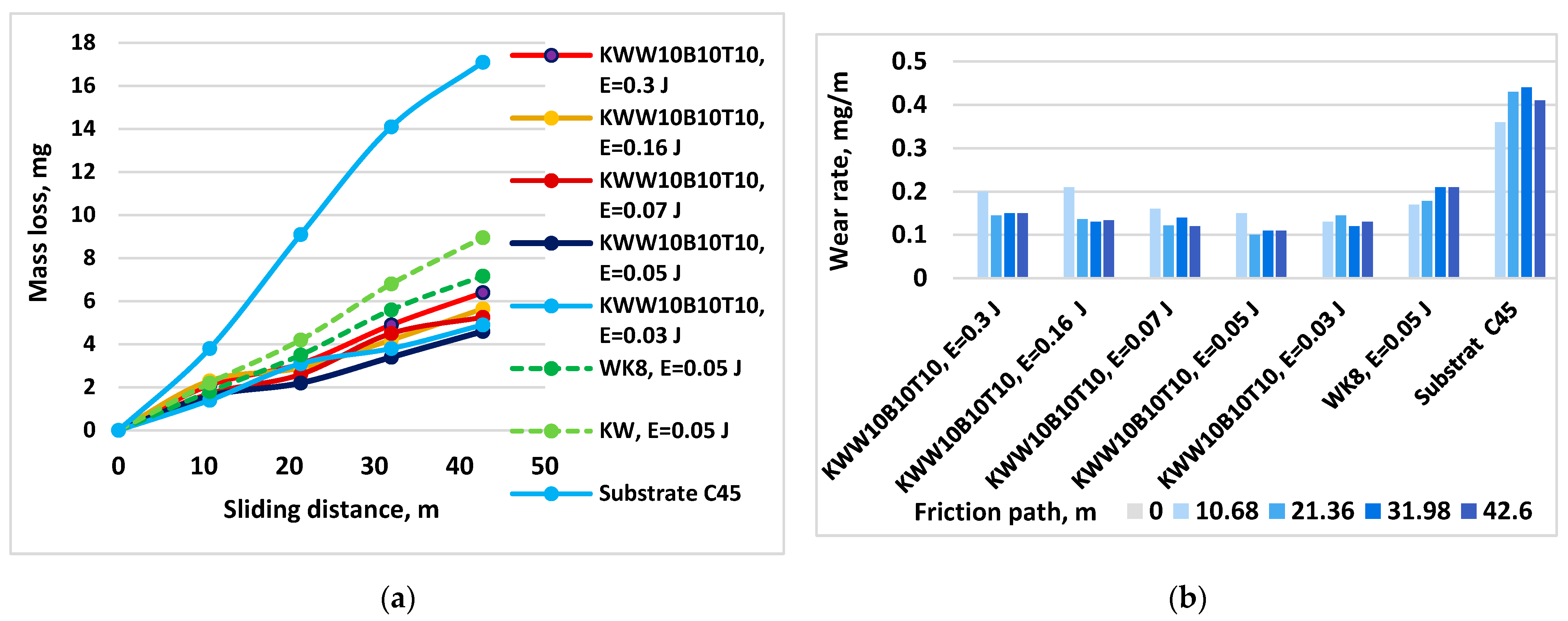 Materials 18 02211 g013
