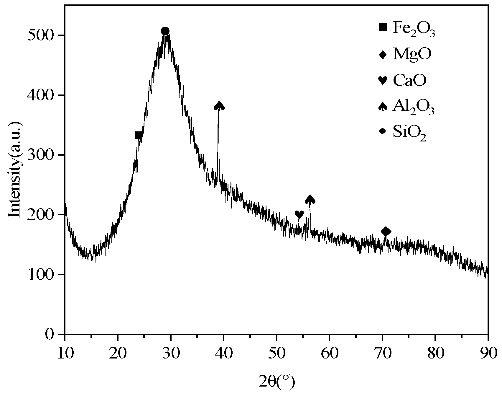 Materials 18 02212 g001