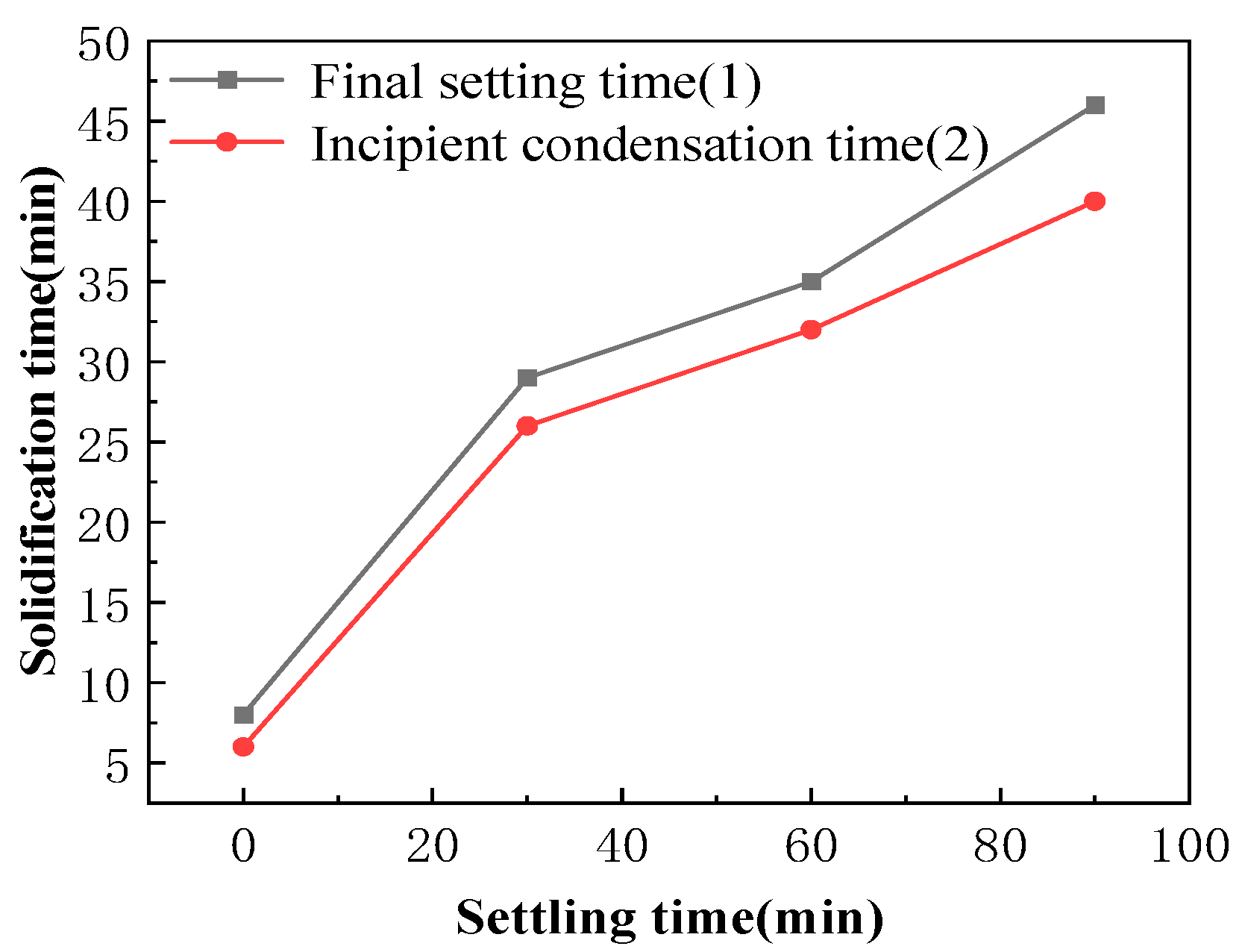 Materials 18 02212 g009