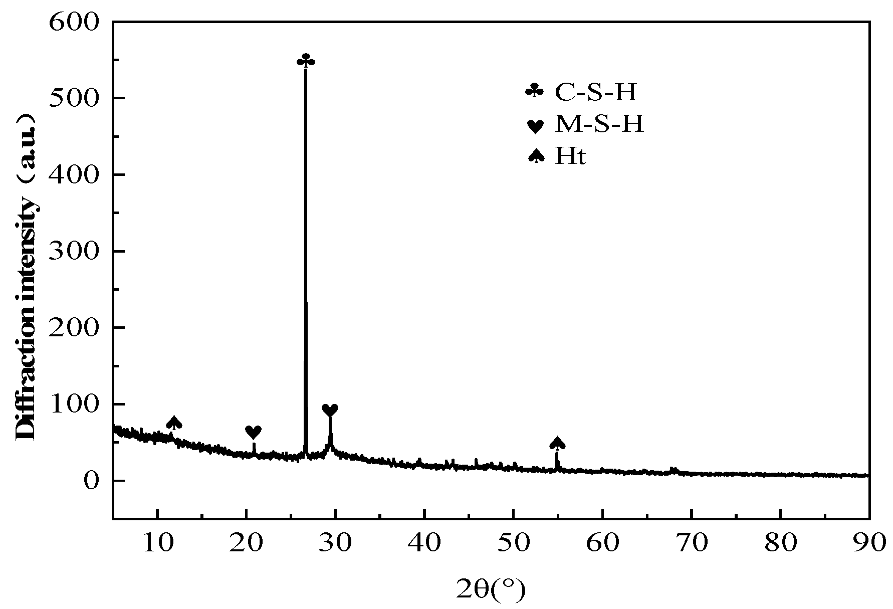 Materials 18 02212 g010
