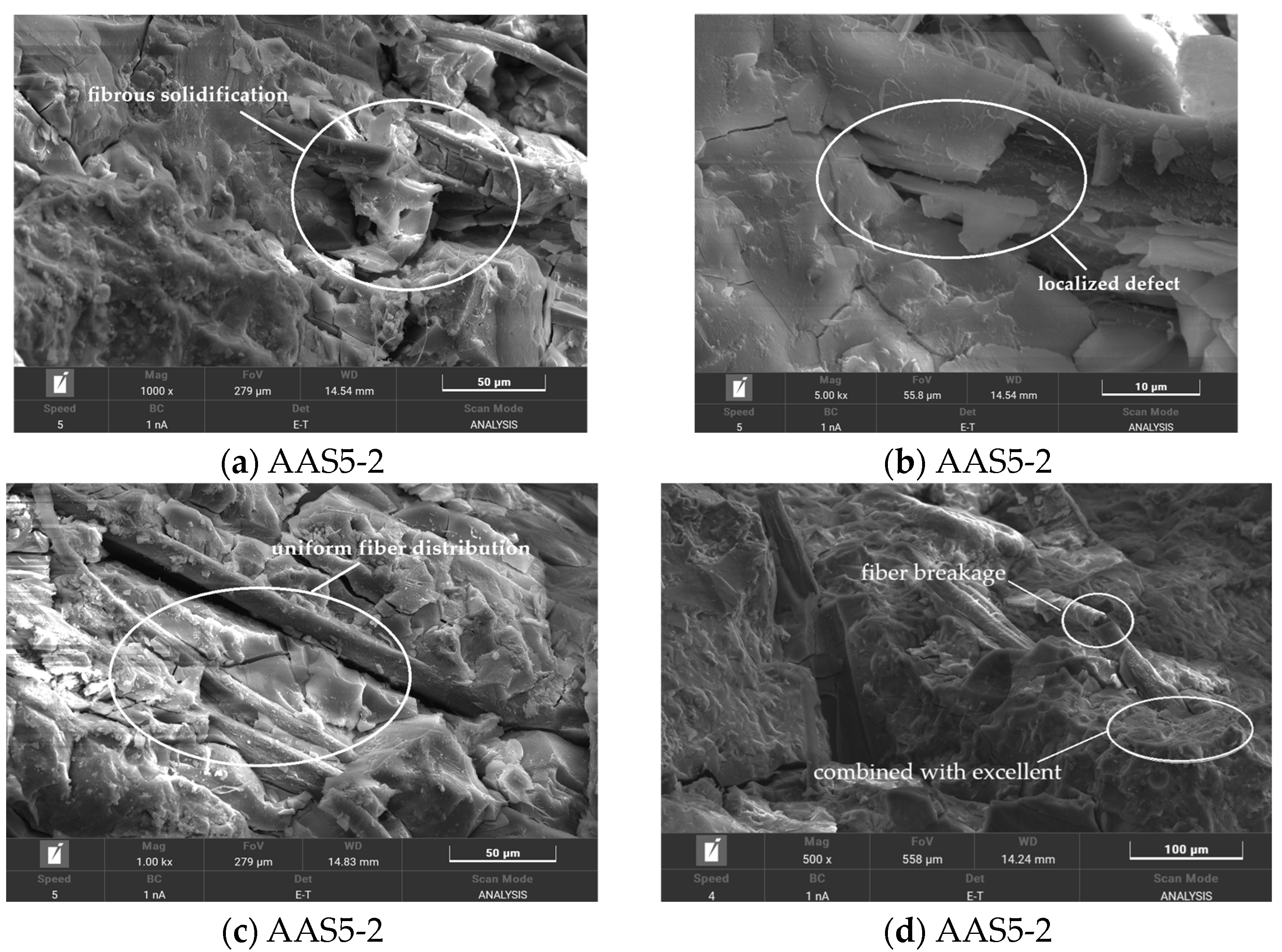 Materials 18 02212 g014