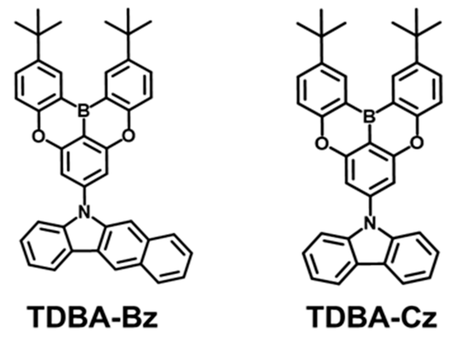 Materials 18 02213 g001
