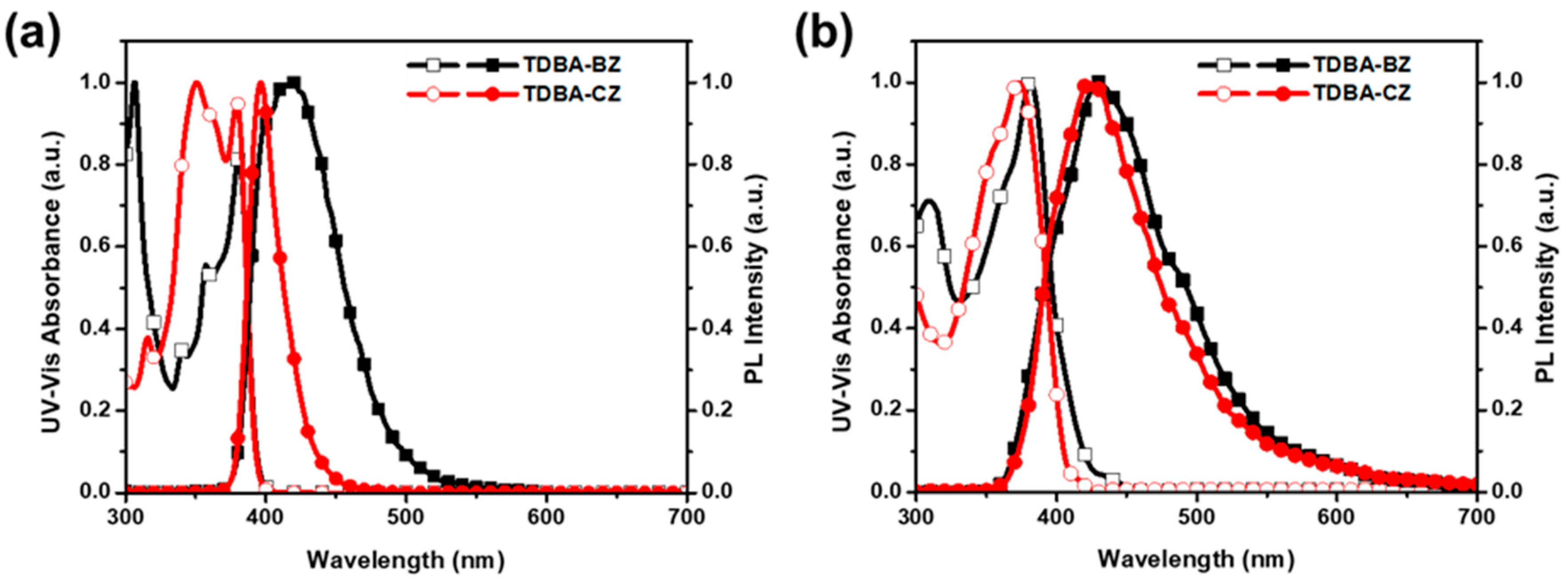 Materials 18 02213 g002