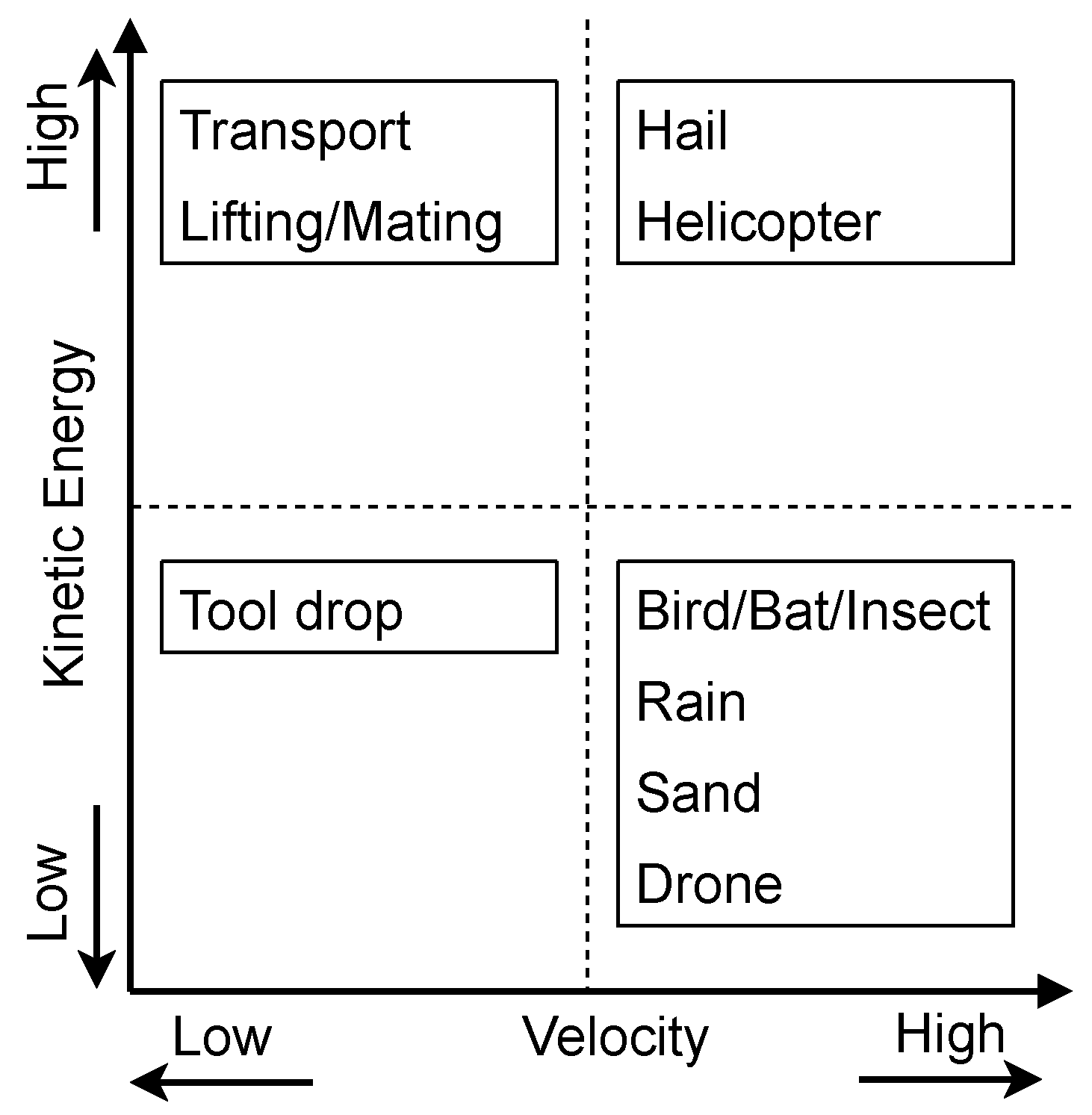 Materials 18 02214 g002