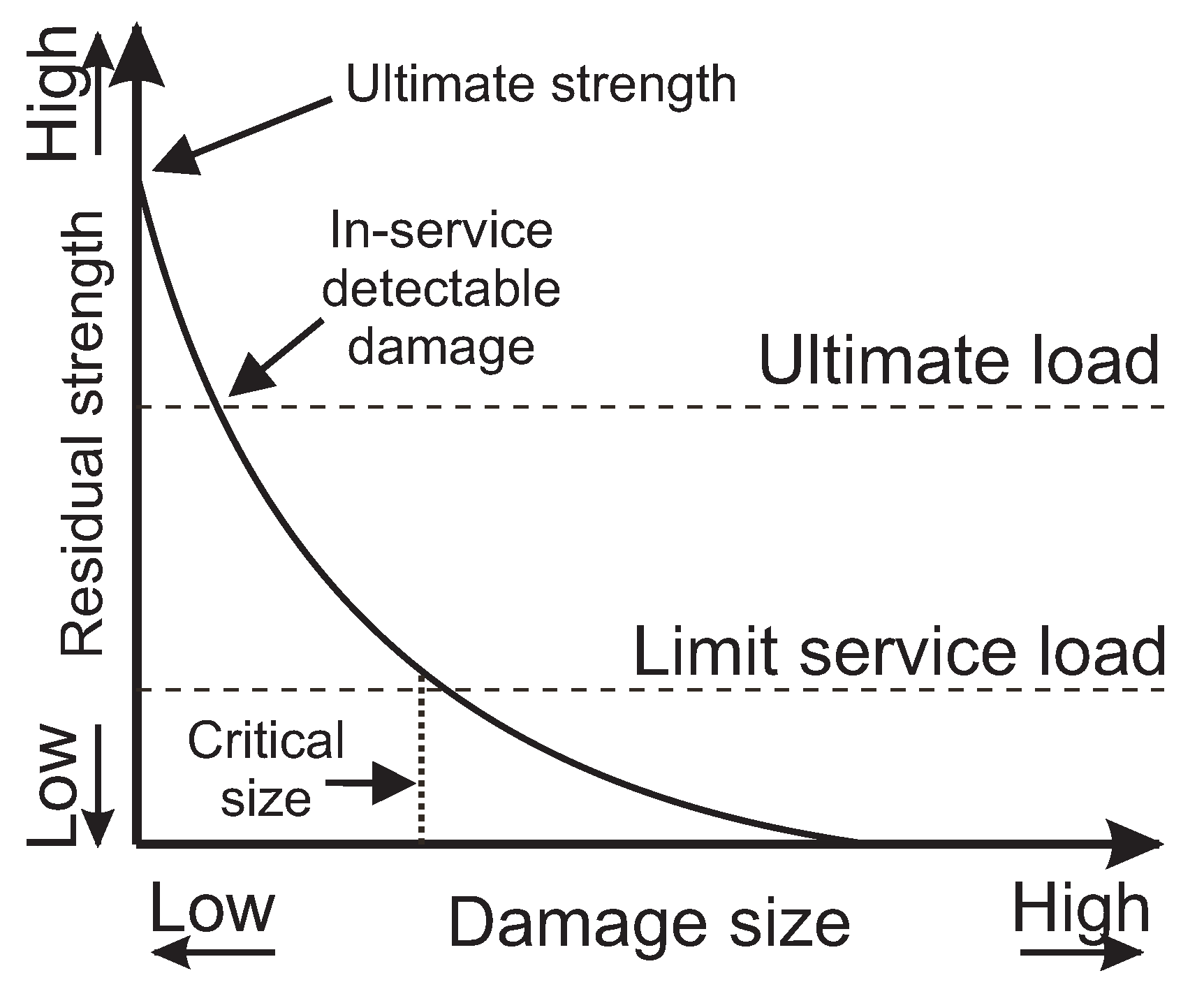 Materials 18 02214 g006
