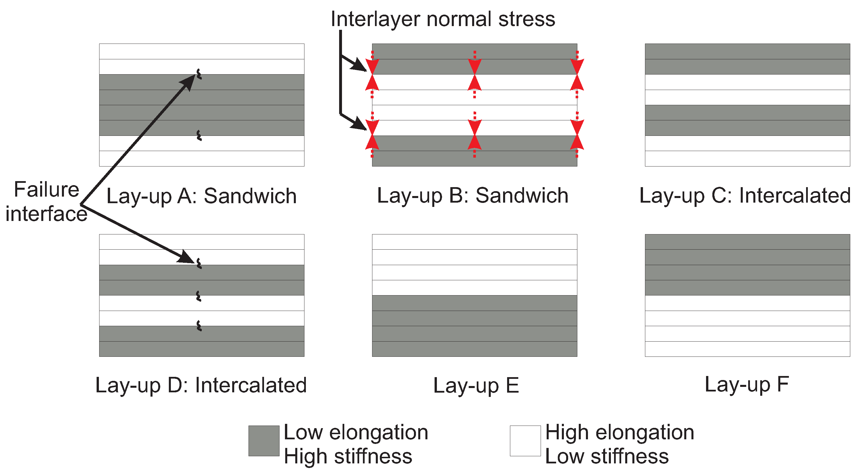 Materials 18 02214 g007