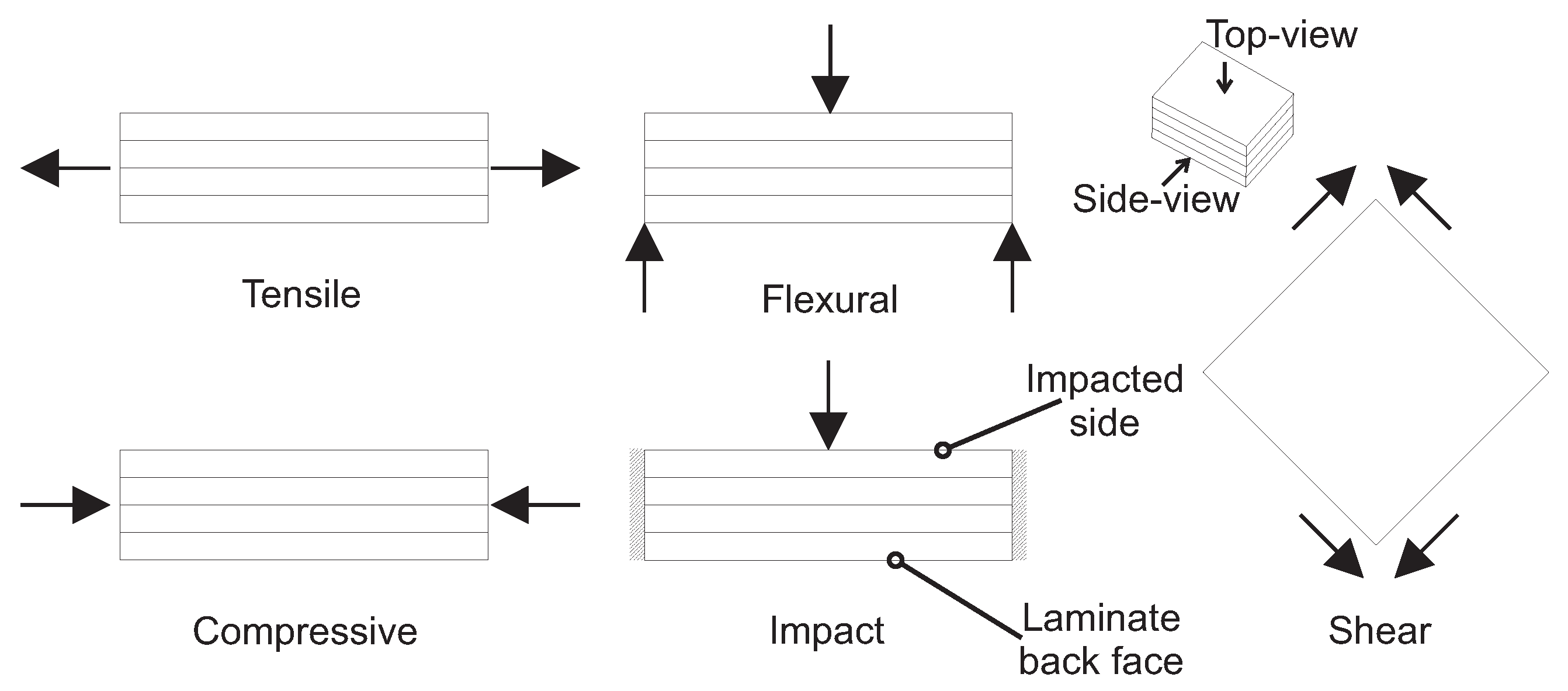 Materials 18 02214 g009