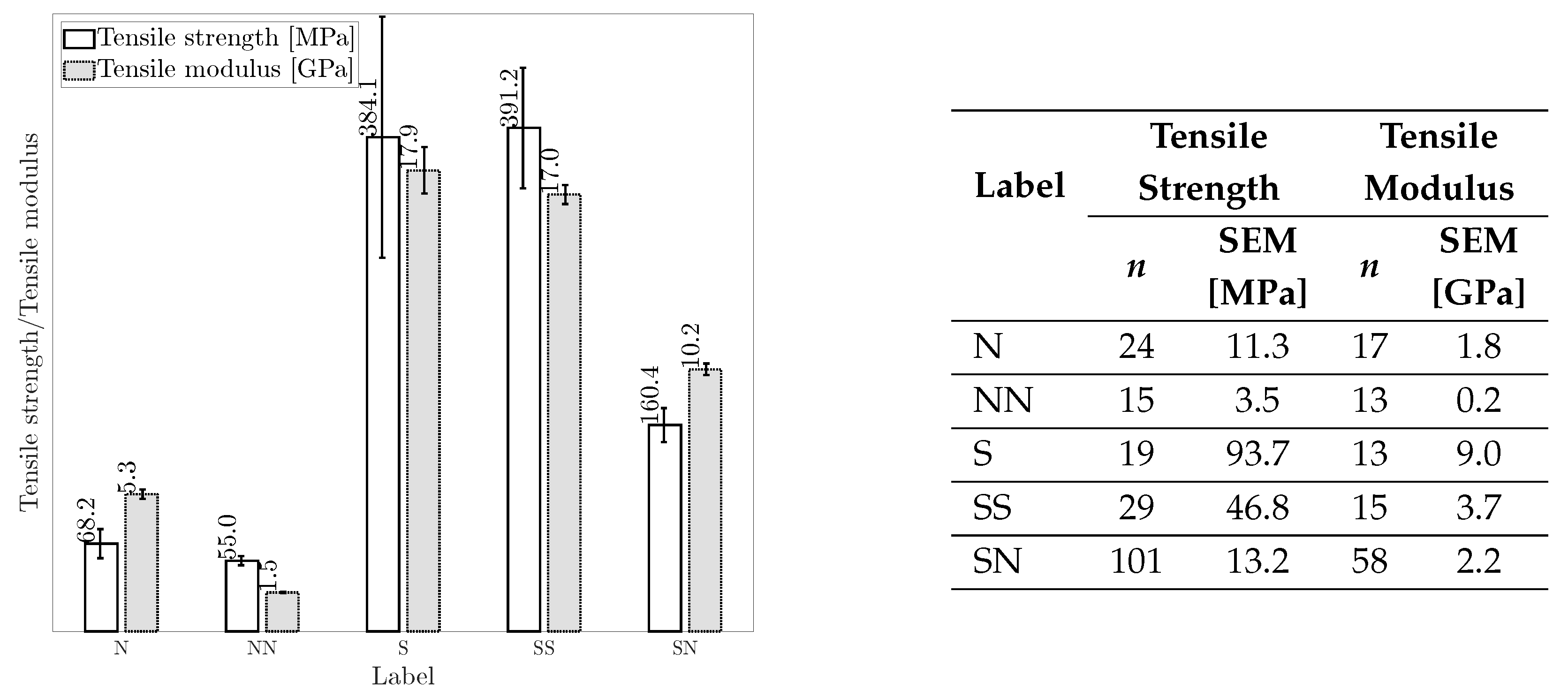 Materials 18 02214 g011