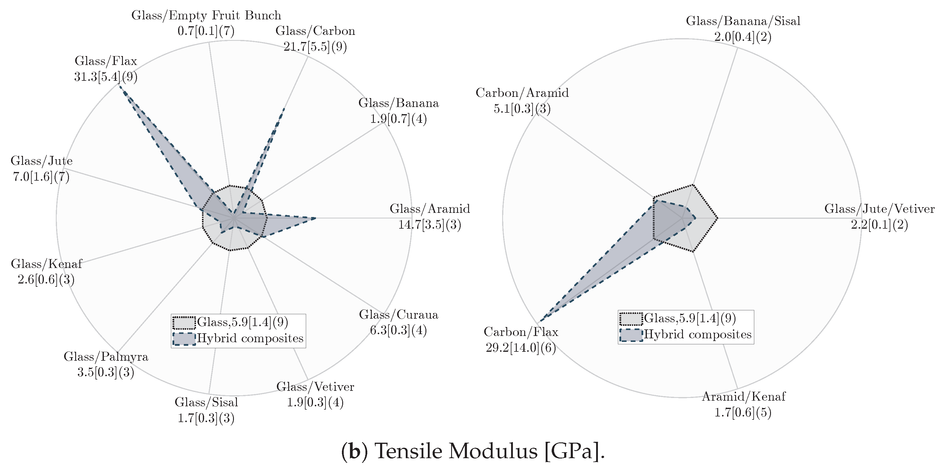 Materials 18 02214 g013b