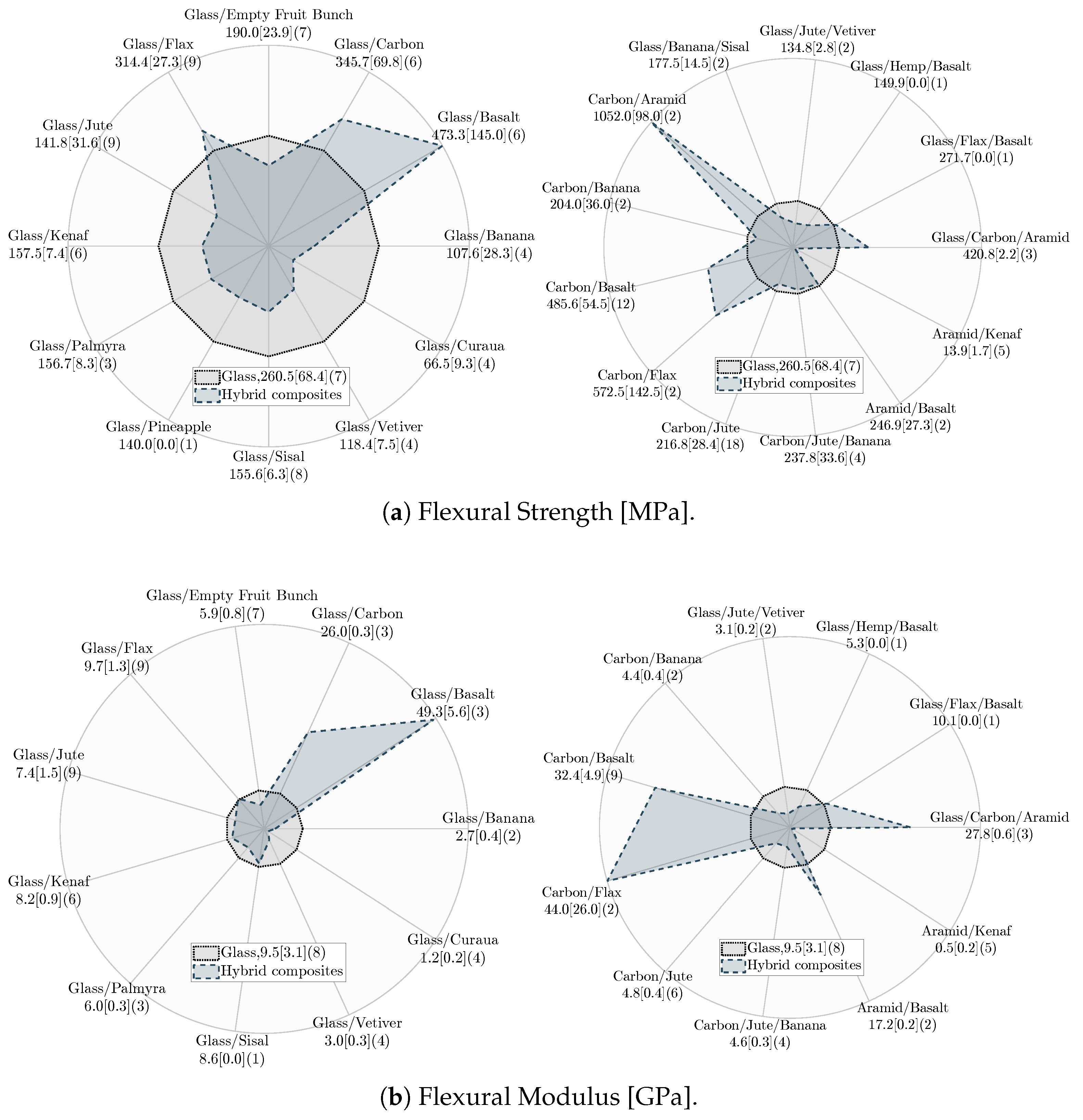 Materials 18 02214 g014