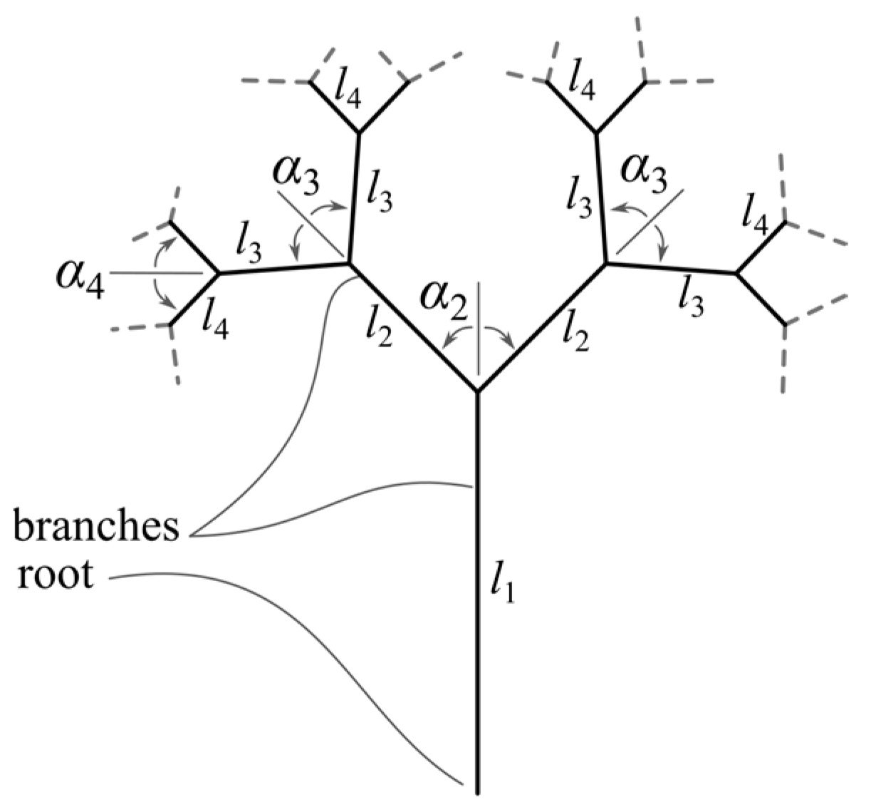Materials 18 02215 g001
