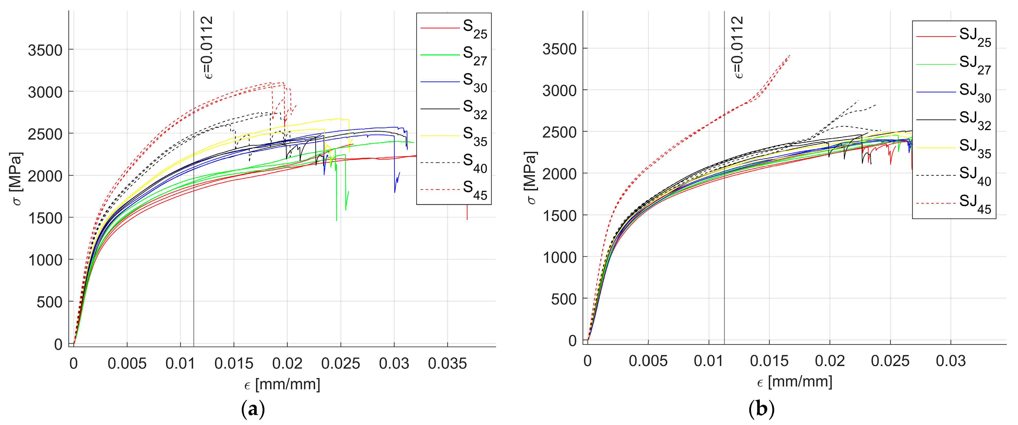 Materials 18 02215 g007