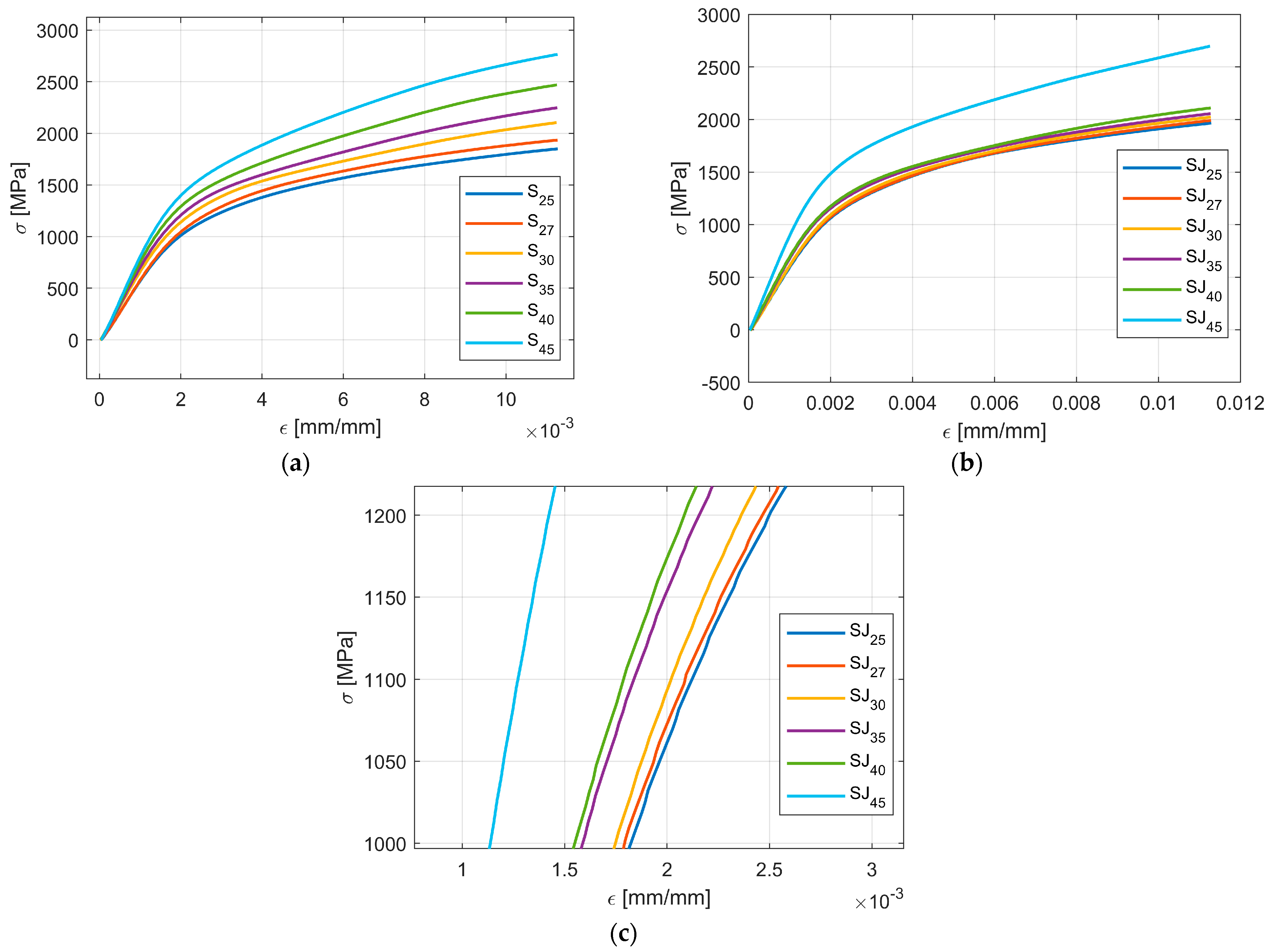 Materials 18 02215 g008