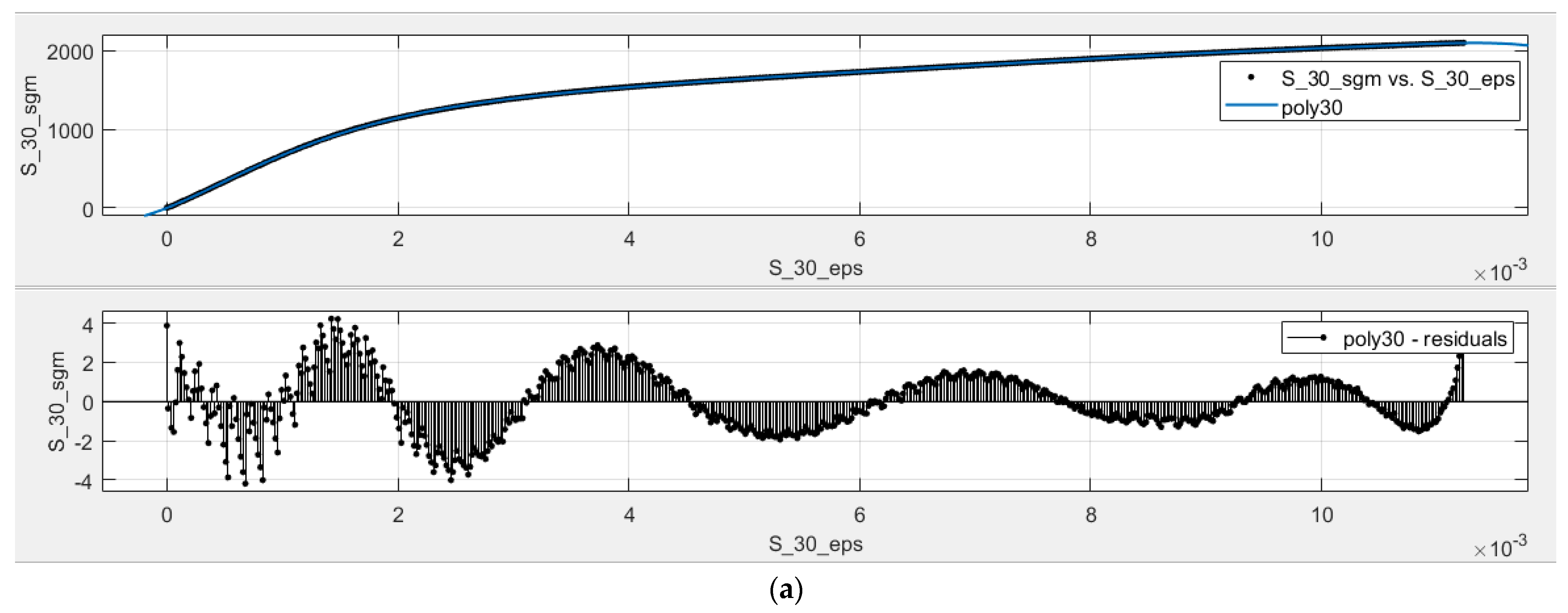 Materials 18 02215 g009a