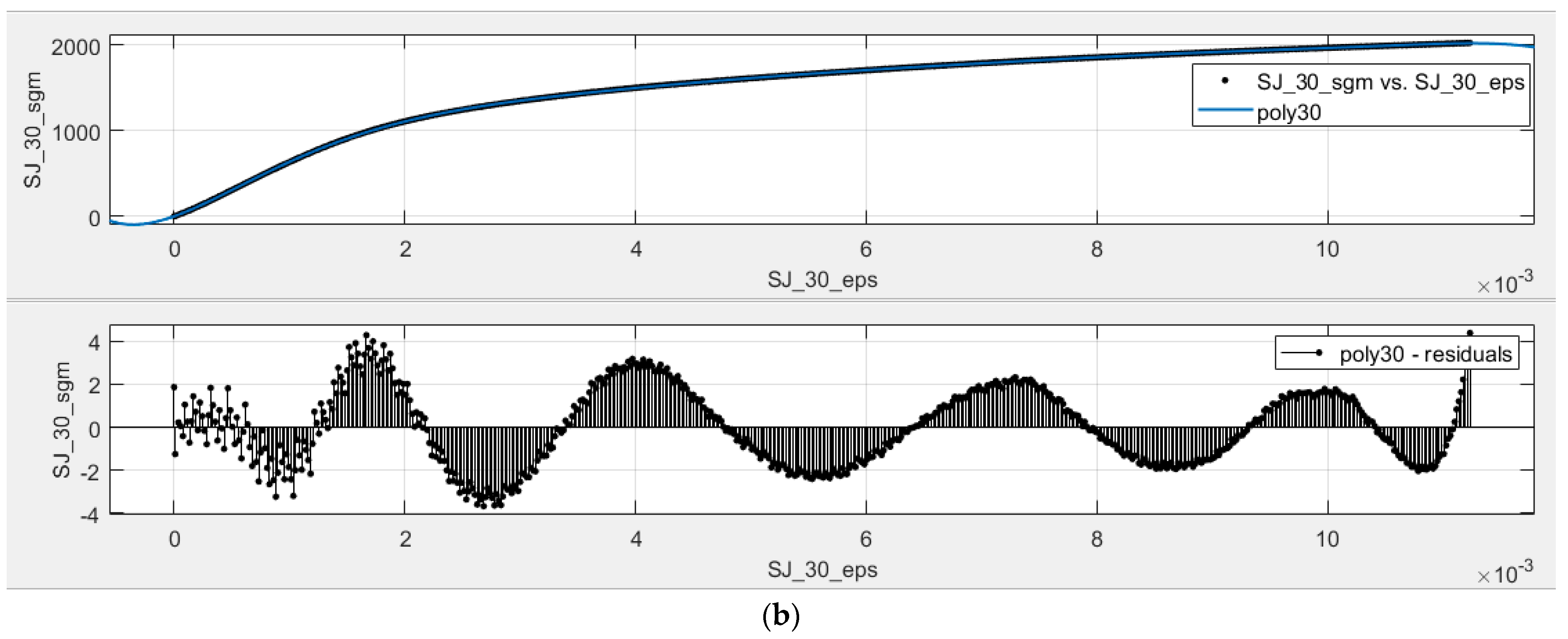 Materials 18 02215 g009b