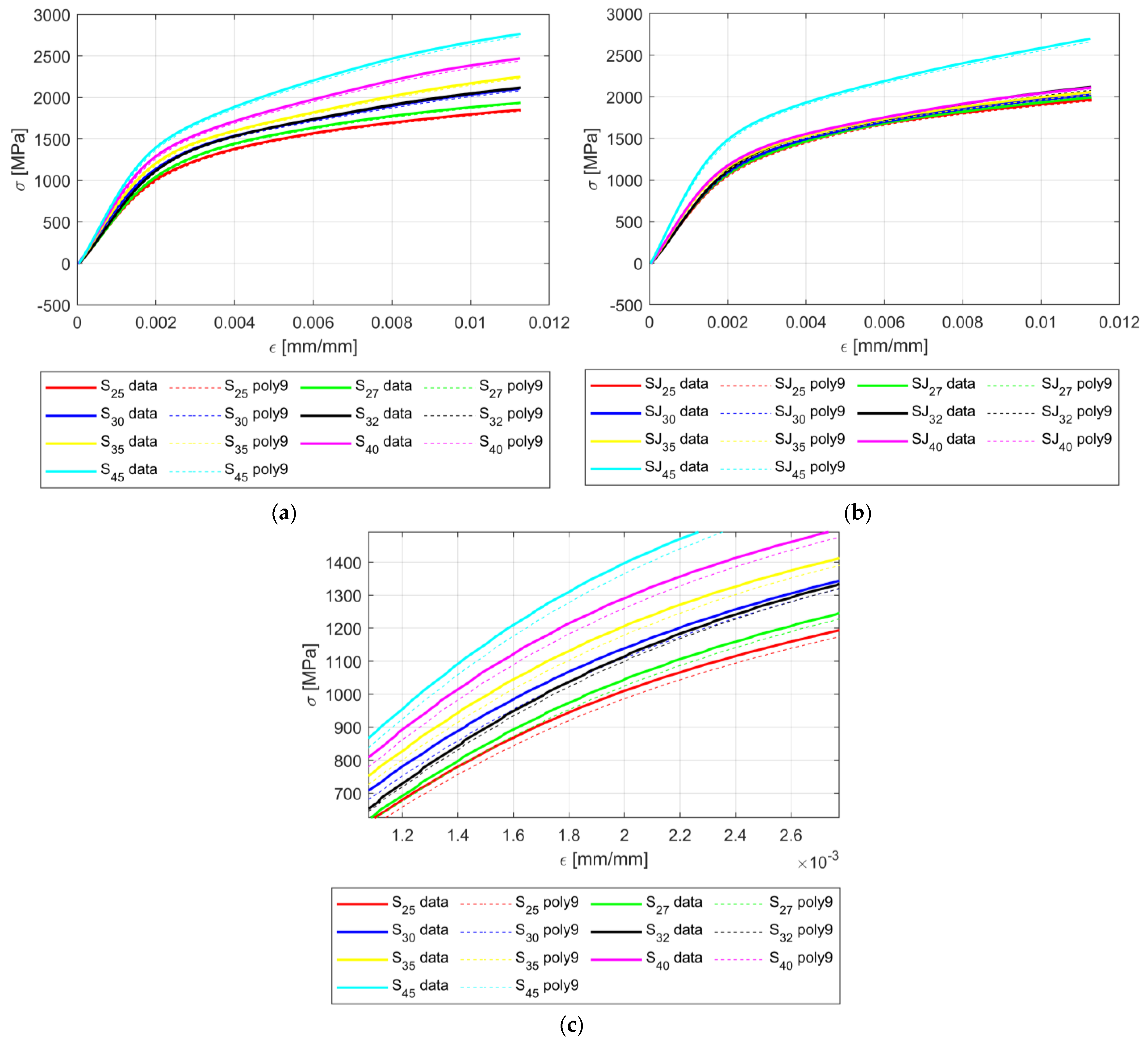 Materials 18 02215 g010