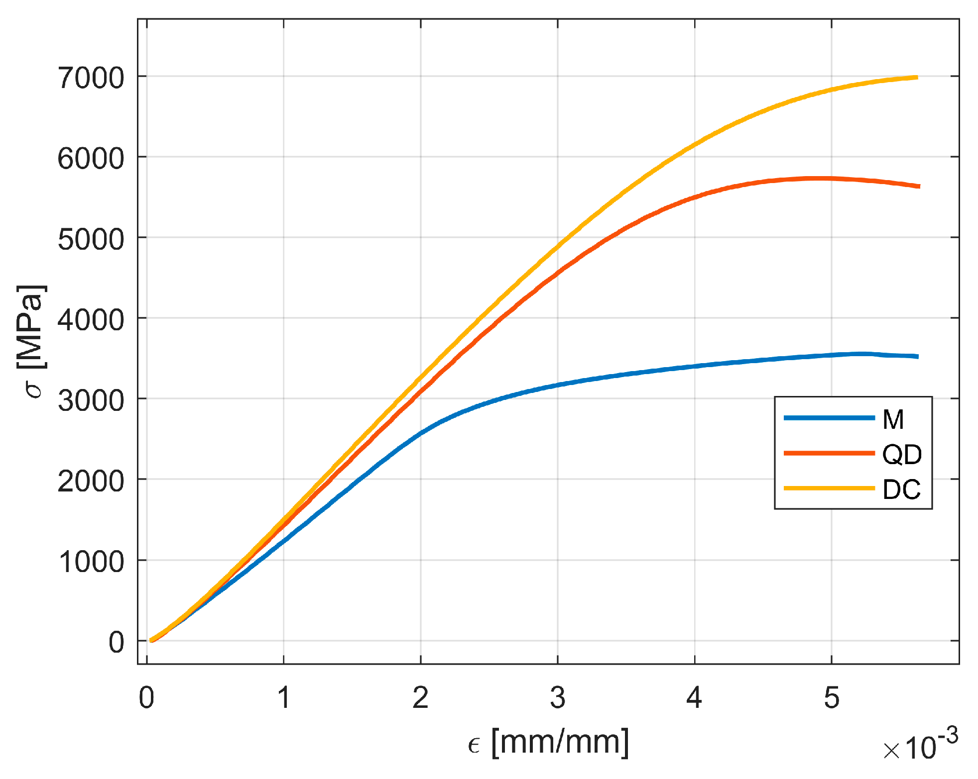 Materials 18 02215 g011
