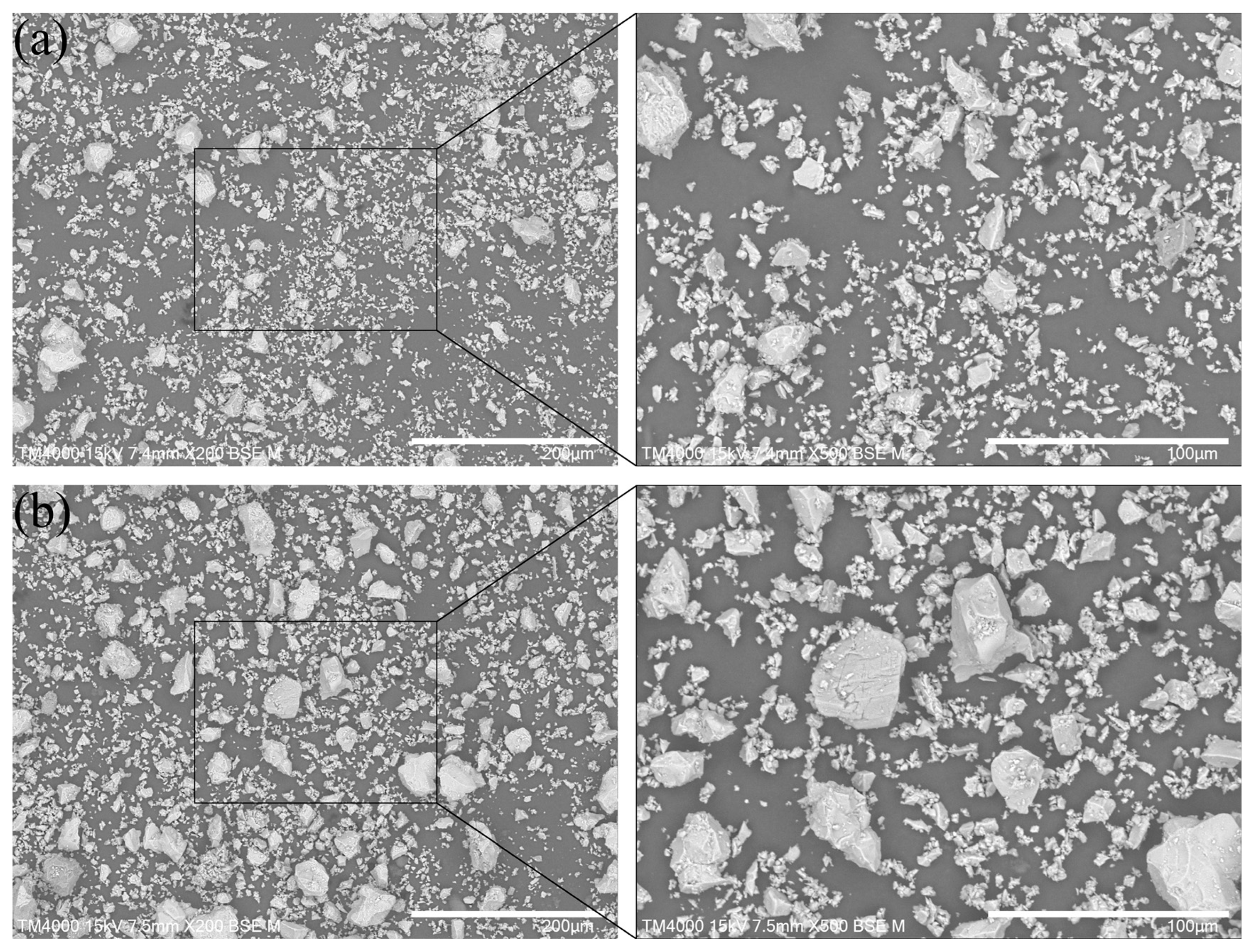 Materials 18 02216 g003