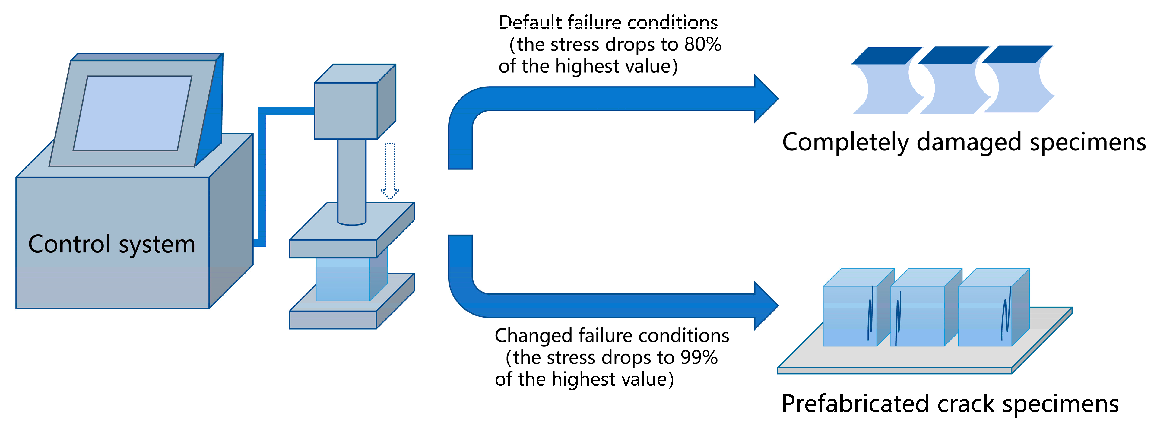 Materials 18 02216 g005