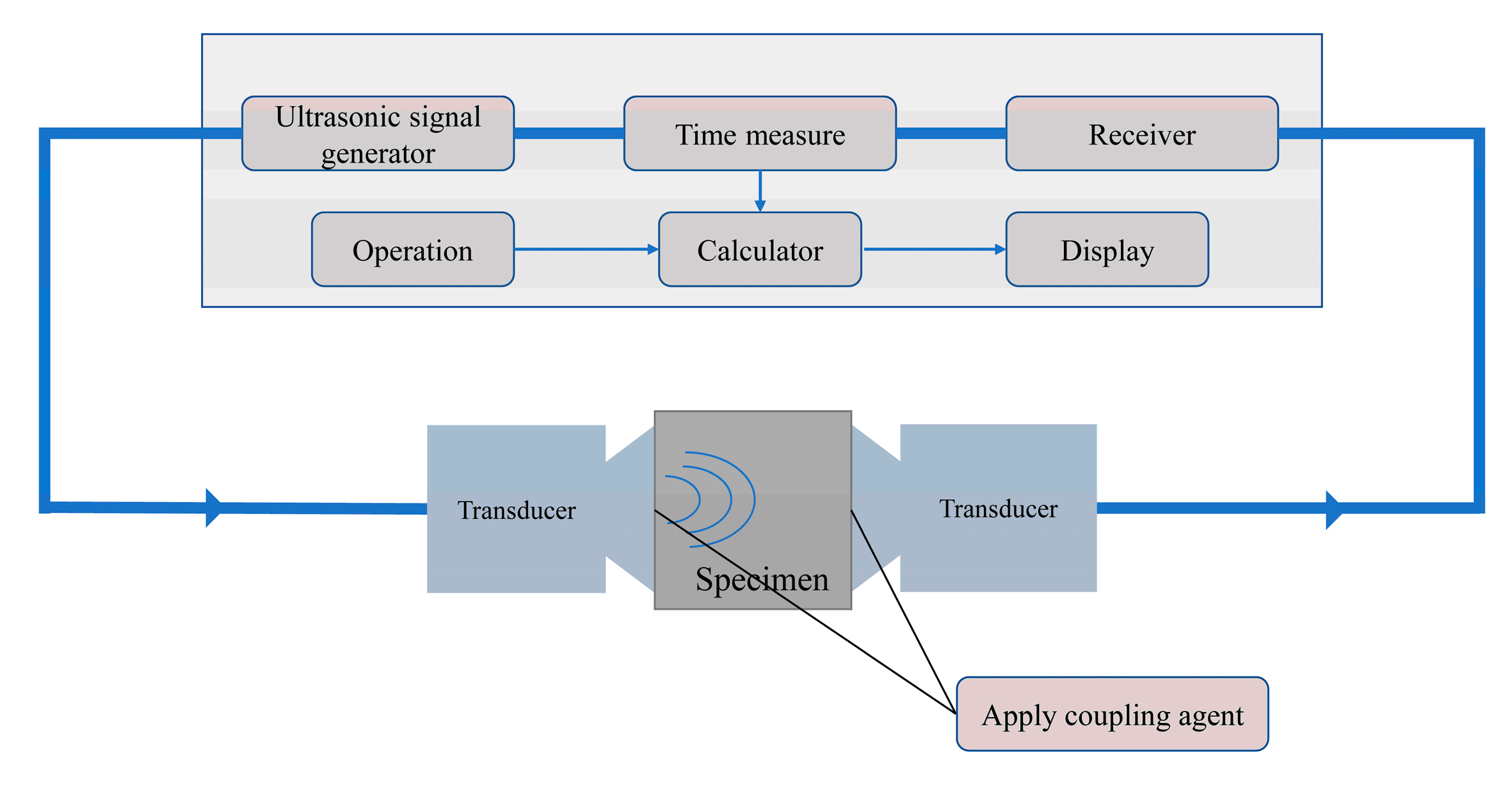 Materials 18 02216 g006
