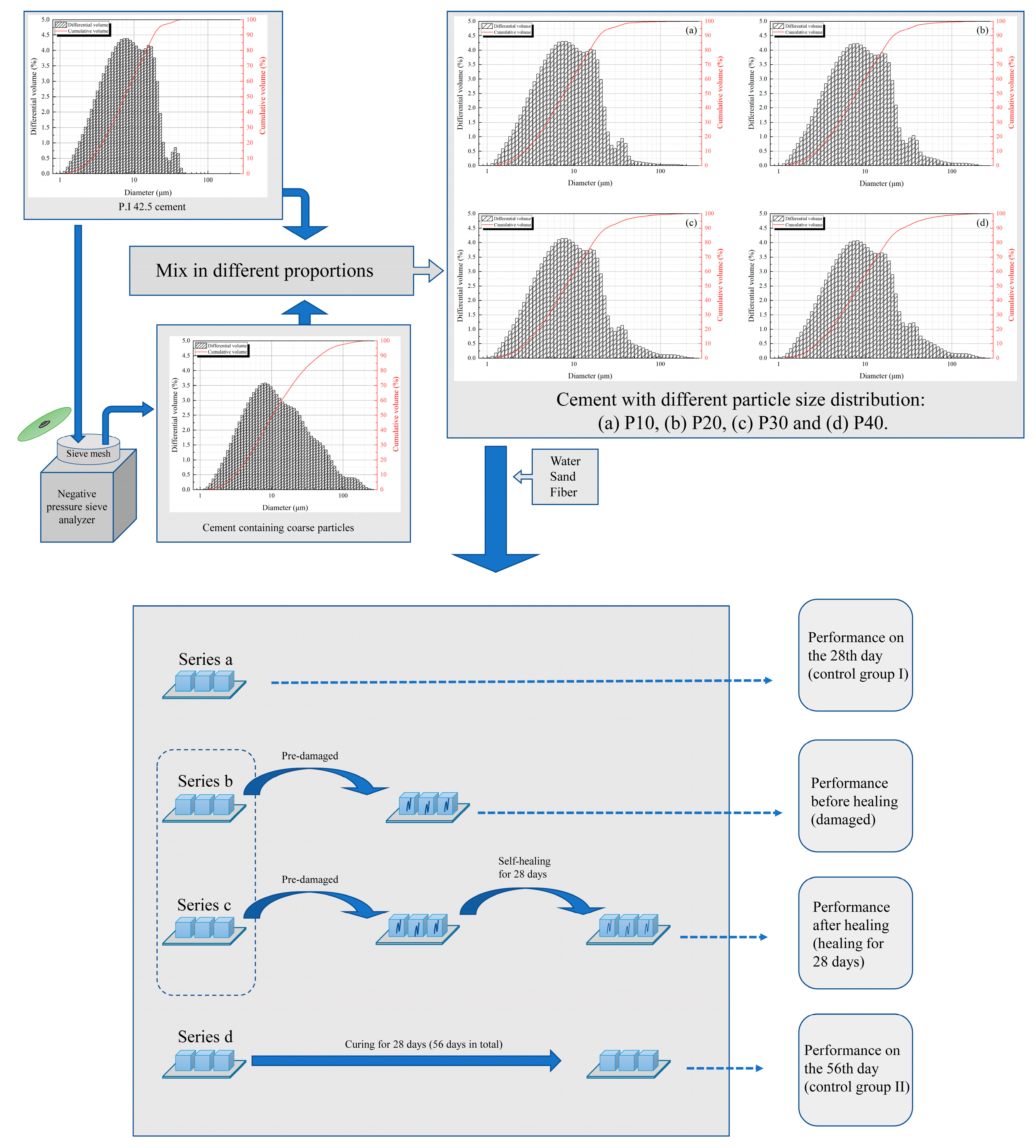 Materials 18 02216 g007