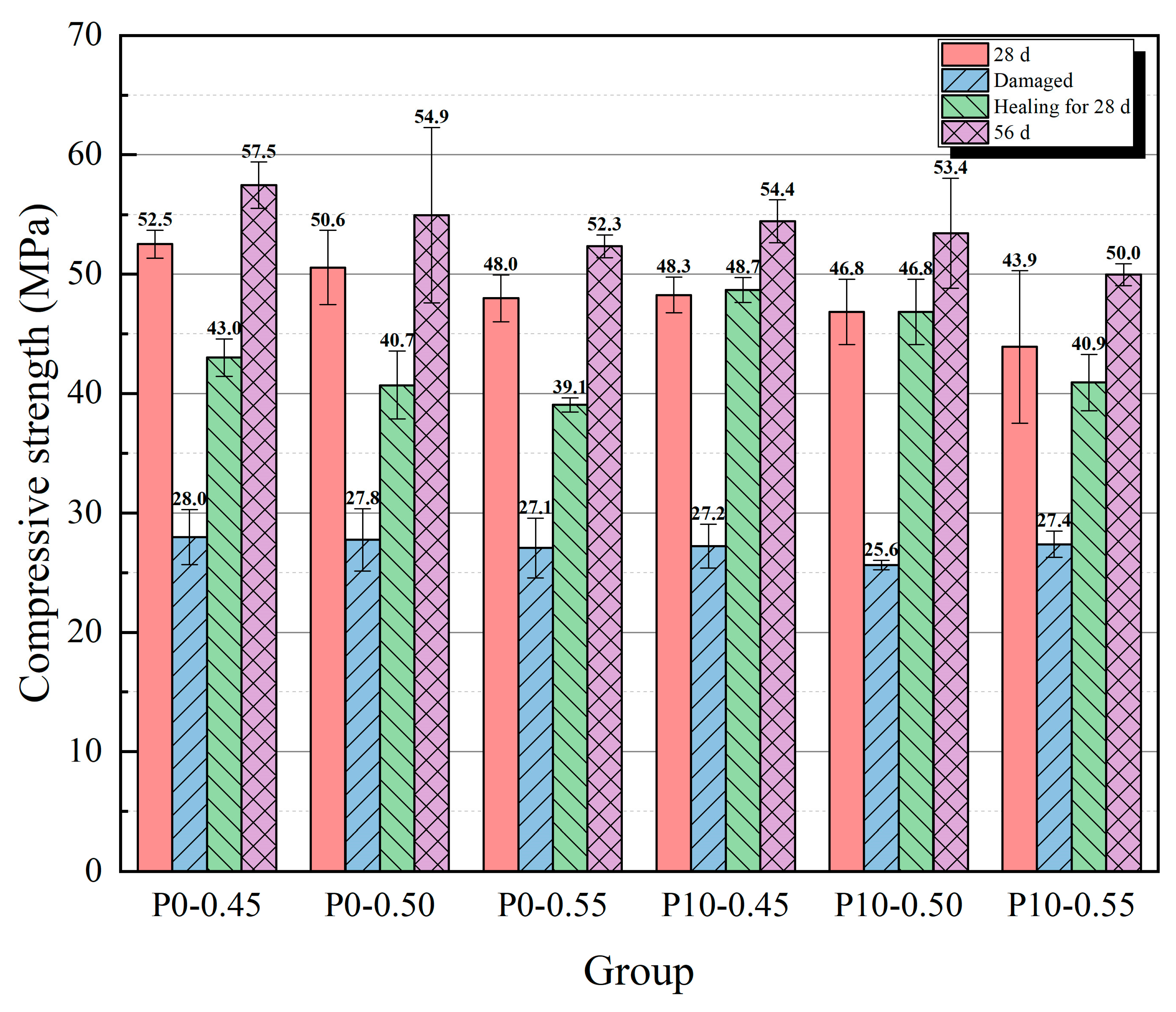 Materials 18 02216 g010