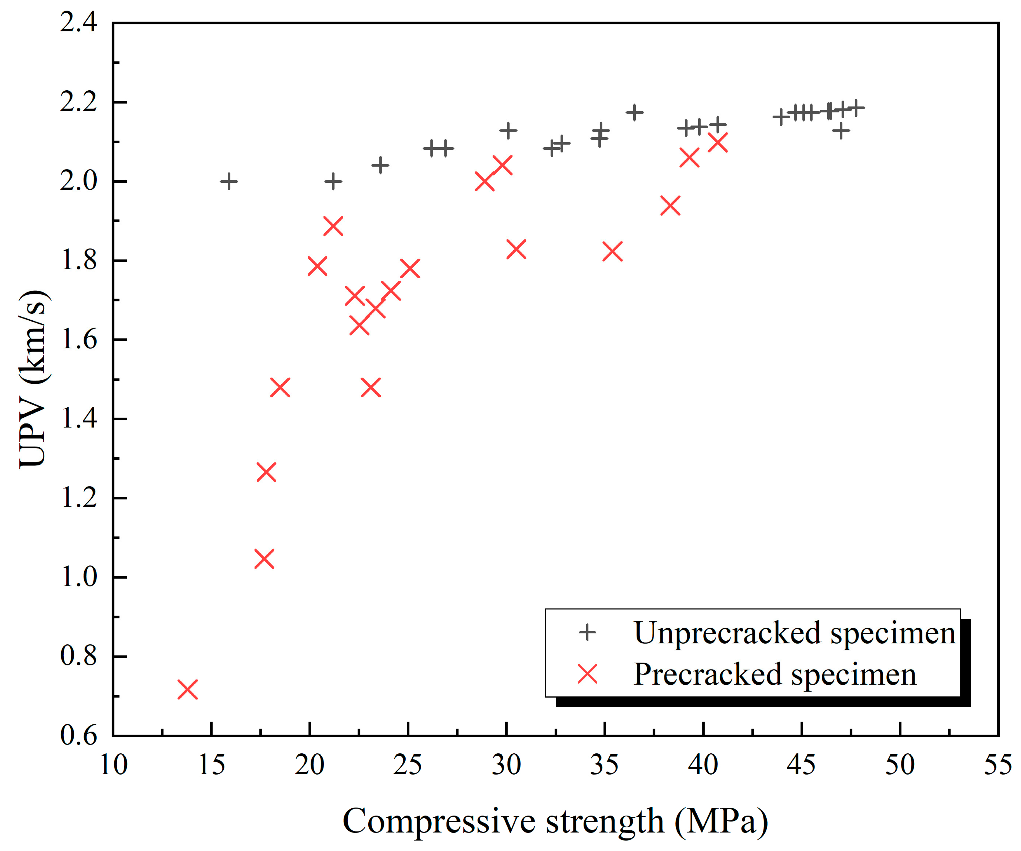 Materials 18 02216 g013
