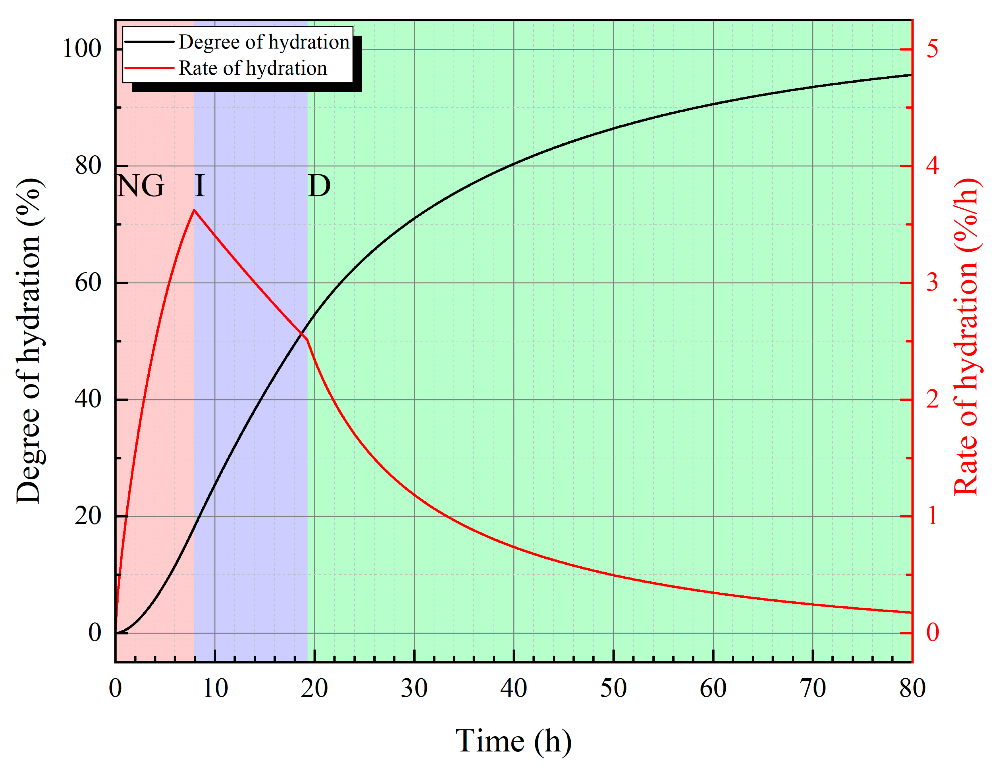 Materials 18 02216 g014